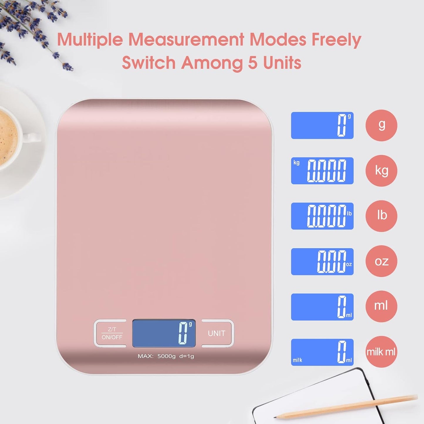 Digital Shipping Scale,Stainless Steel Panel, Accurate Portable Postal Scale for Packages, Small Business,Kitchen, Food, Handmade, Liquids, and Boutique (Rose Gold Battery(5kg/1g))