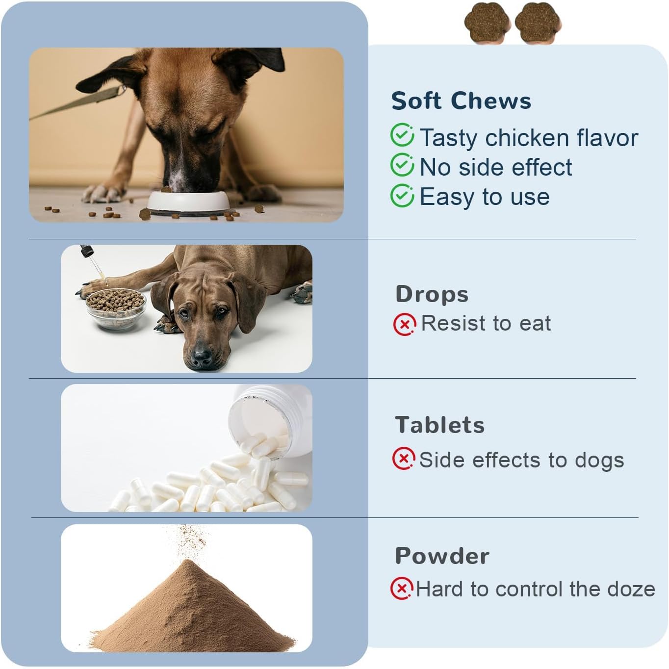 Calming Chews for Dogs with Natural Plant Extracts for Fireworks, Storms, Thunder, Barking, Separation, 200 Count