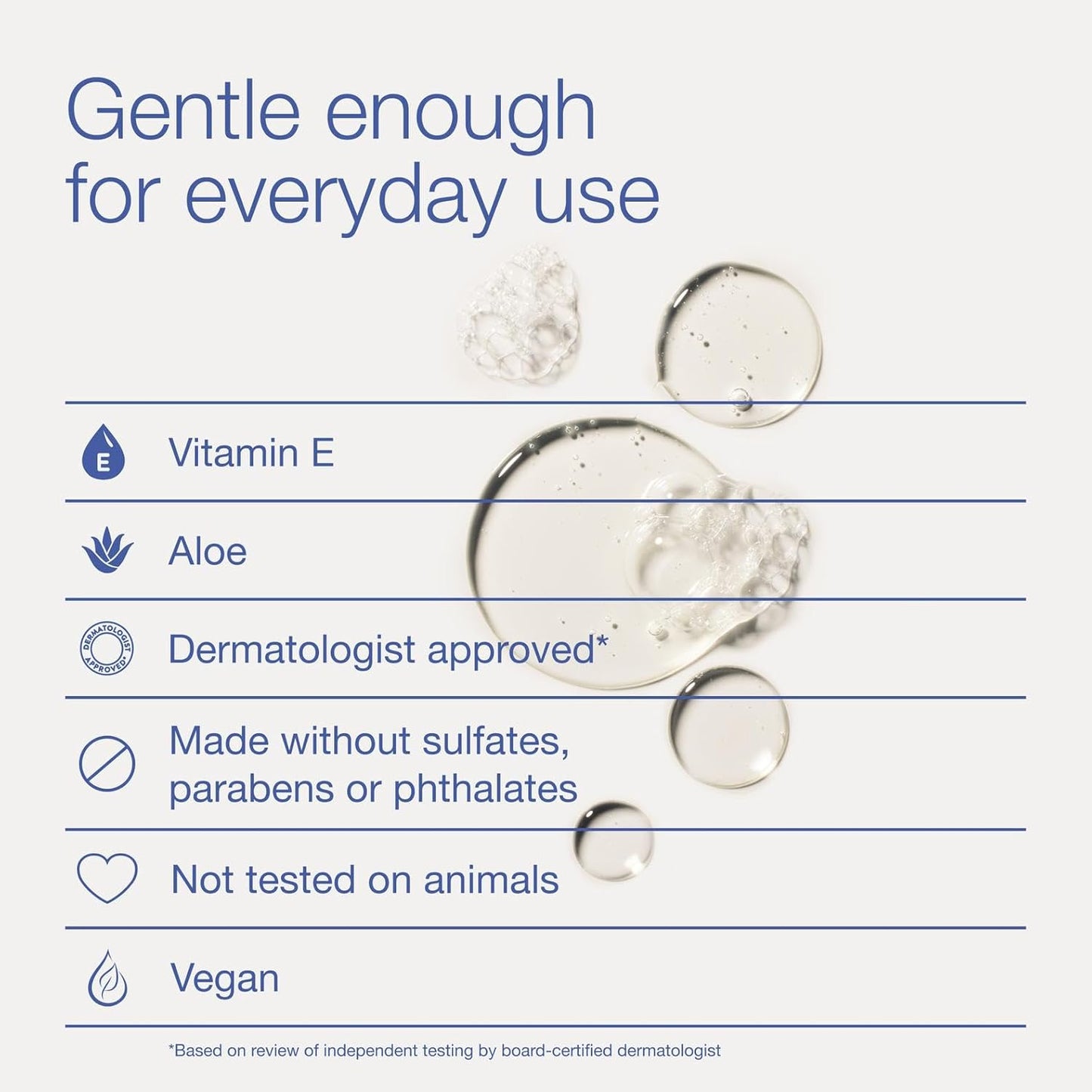 Bath & Body Works Lavender Vanilla Body Wash & Foam Bath, Aromatherapy Cleanser with Vitamin E & Aloe, Non-Drying & Gentle for Daily Use, 10 fl oz - 1 Pack
