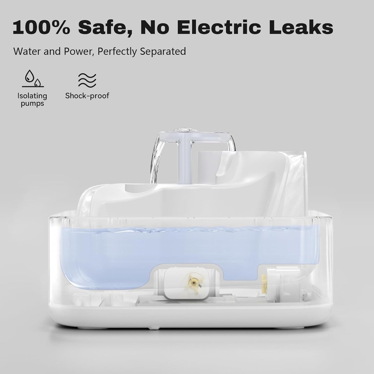Cat Water Fountain Replacement Compatible with DailyFresh RealFountain Water Bowel 3-Stage Design for Multi Pets Dog Smart Water Dispenser for Drinking DC-in 2L/67oz