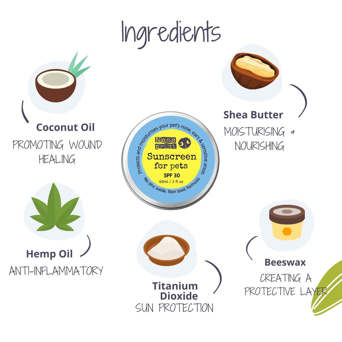 SPF 30 Pet Sunscreen | sun Protection For Pets 60 ML | Moisturising Sunscreen For Dogs And Cat Non-Toxic Formula Dog Nose | Dog Paw Balm Sun Cream Balm | Dog Sun Protection