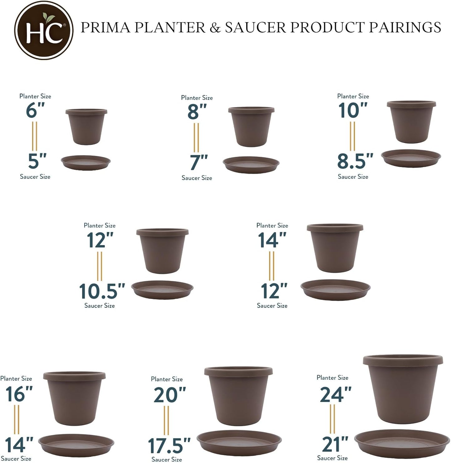 The HC Companies Prima Round Plastic Plant Pot w/Rolled Rim - Lightweight & UV Resistant Flower Pot for Herbs & More - Outdoor & Indoor Plant Pots w/Drainage (14 inch, Cappuccino, Pack of 1)