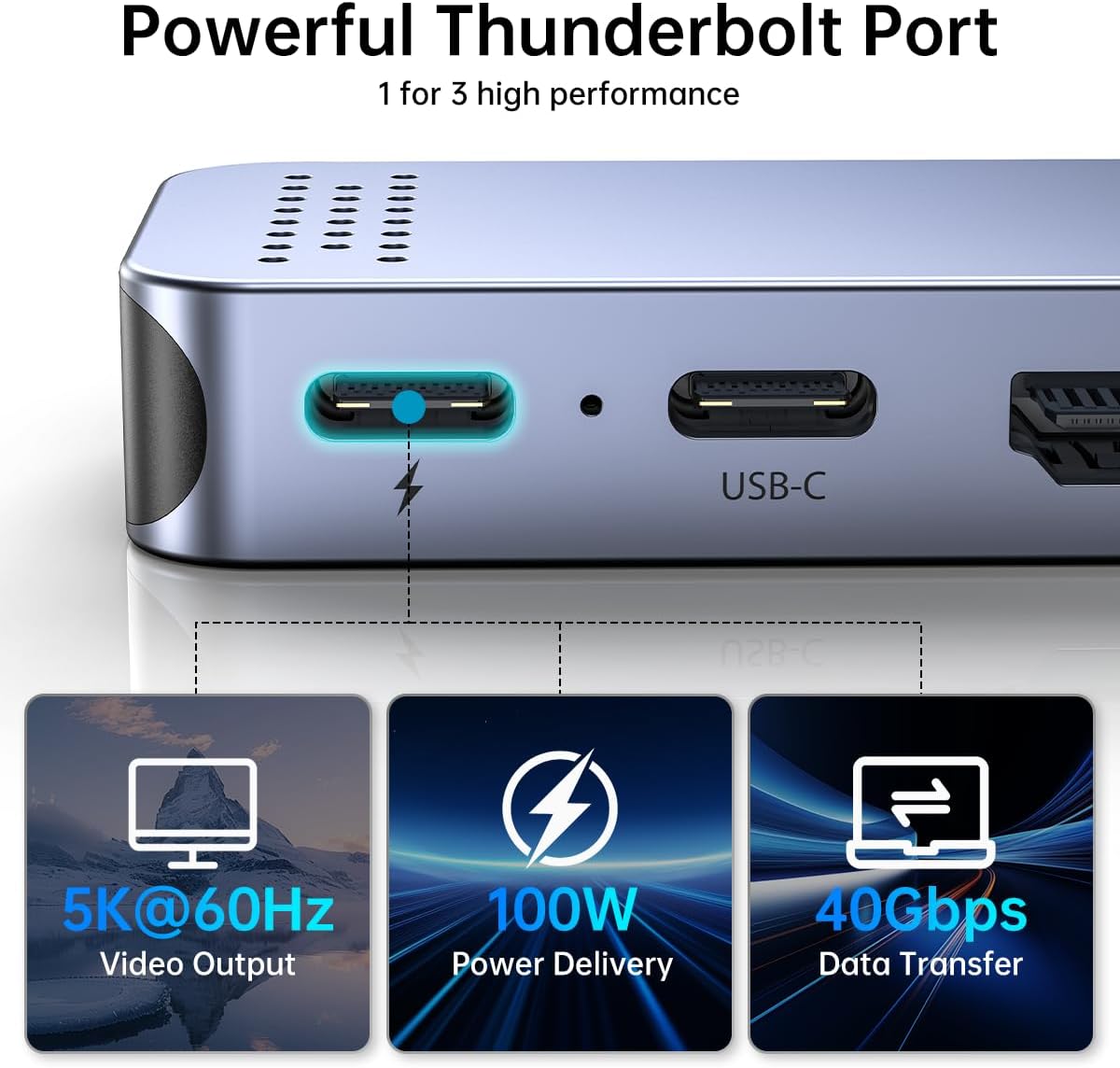 USB C Hub Adapter for MacBook Pro/Air M5 M4 M3 M2 M1 2025-2018 13" 15" 16", Mac Multiport Adapter, 8 in 2 MacBook Accessories Dongle with HDMI 4K, Thunderbolt 3, USB C&A Data Ports, SD TF Card Reader