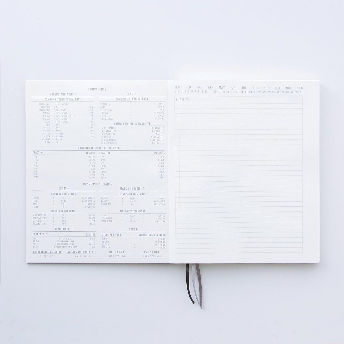 DesignWorks Ink Standard Issue Planner Notebook No. 3 Journal with Lined Pages, Elastic Closure, Pen Holder, and 3 Ribbon Markers for Work, Writing, Journaling - 6.75" x 8.5"