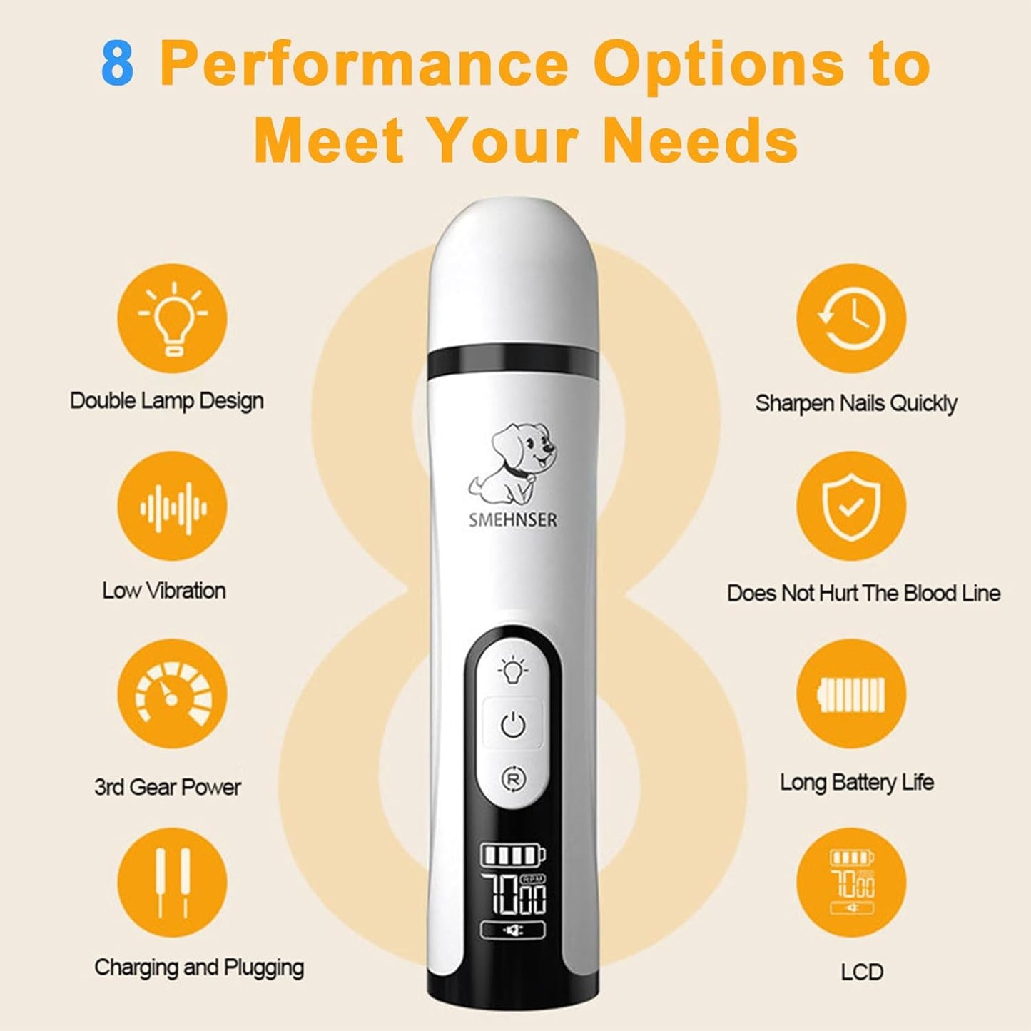2026 Upgraded Silent Groom Pro Nail Grinder - 3-Speed Cordless Grooming Pro Nail Grinder, Pet Nail Trimmer with 2 LED Light,USB-C Rechargeable & 2 Grinding Wheels for Small Medium Large Dogs and Cats