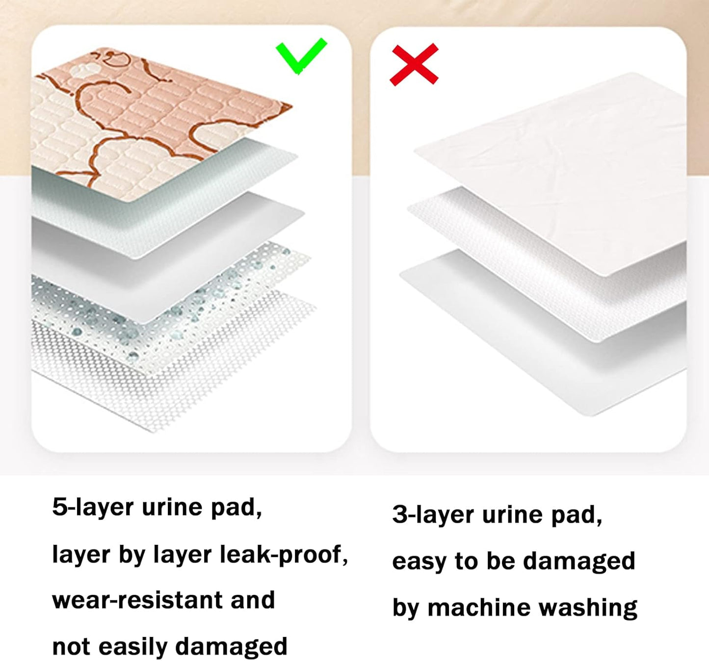 Guinea Pig Cage Liners, 2 PCS Rabbit Bedding Mats Pet Waterproof Pee Pads Small Animals Soft Non-Slip Washable Training Pads for Cat Chinchilla Puppy (23.6 x 55.1 inches)