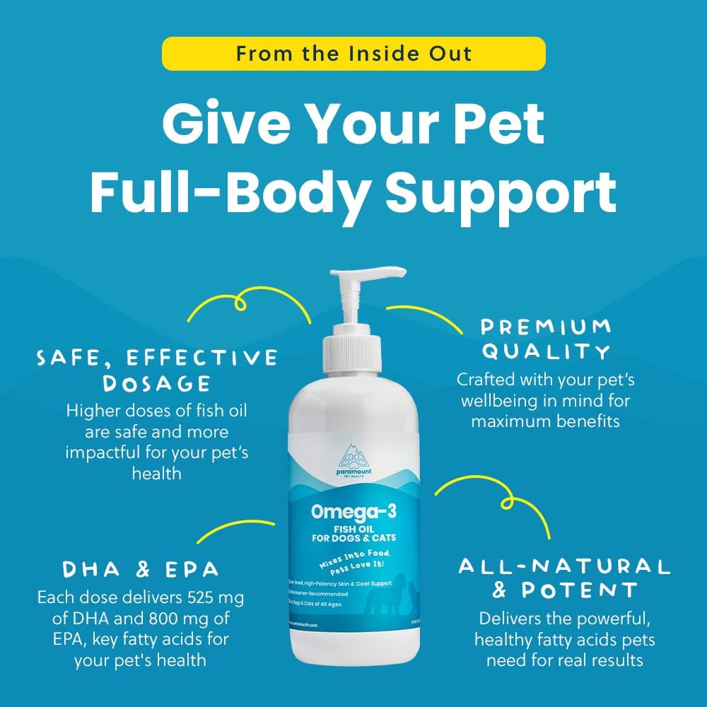 Premium Joint & Omega Bundle for Large Dogs: Concentrated Glucosamine + Natural Omega-3