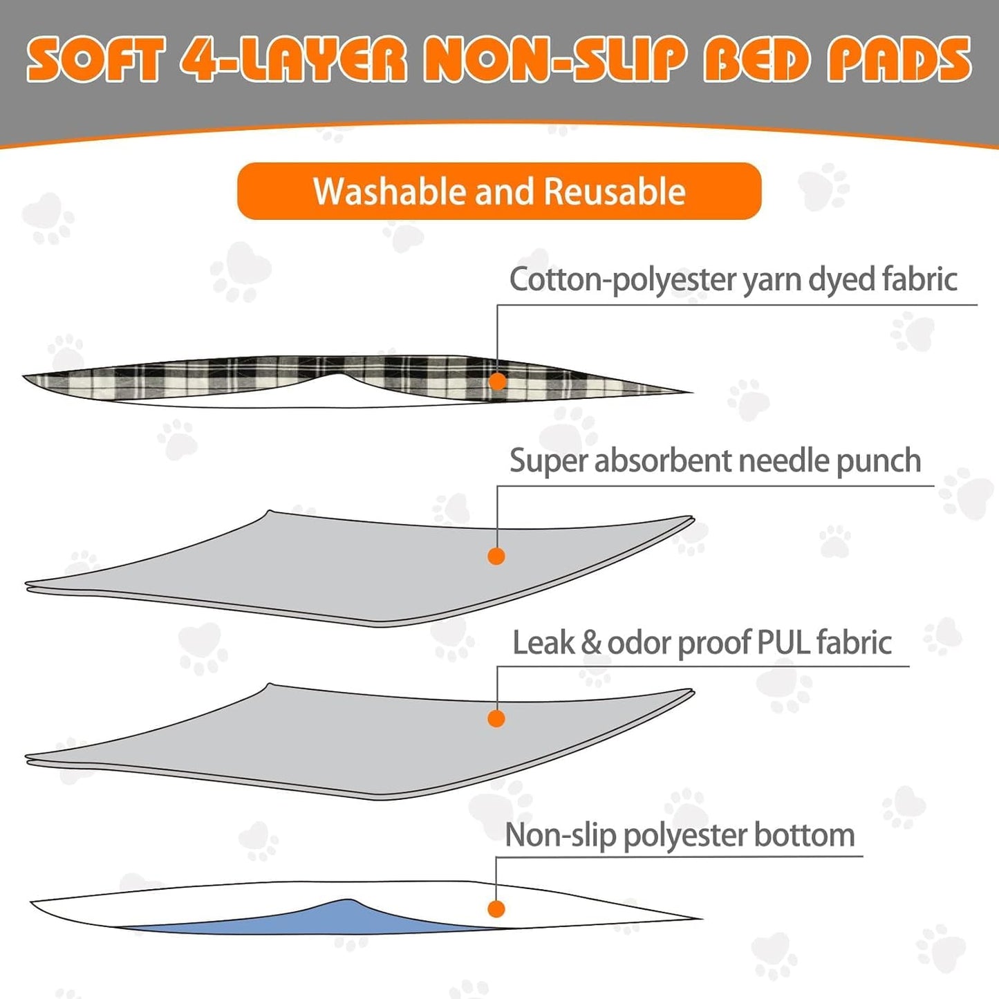 KOOLTAIL Reusable Puppy Pads, 2 Pack Washable Pee Pads for Dogs-Waterproof Non-Slip Plaid Puppy Training Pads, Absorbent Whelping Pads for Potty, Crate, Playpen, Bed, Sofa, Dog Large Mat, 36"x 41"