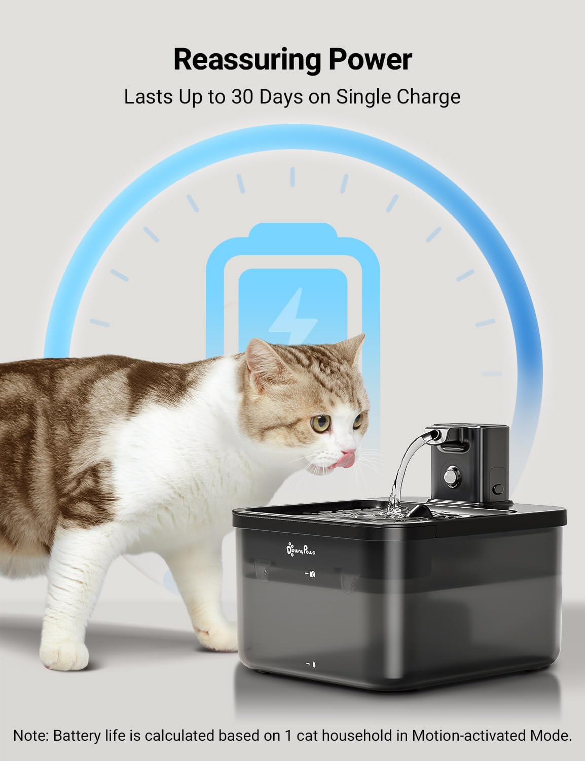 DownyPaws Cat Water Fountain Cordless, 84oz/2.5L Fursink Wireless Pet Water Fountains for Cats Indoor, Battery Operated Cat Drinking Fountain with Motion Sensor, Ultra Quiet Pump, BPA-Free, Black