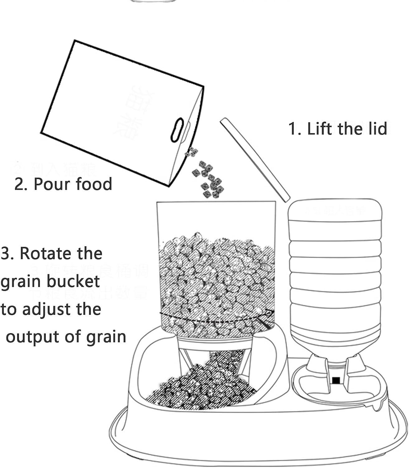 Automatic Gravity Dog Feeder, 2 in 1 Large Capacity Separated Rotatable Dog Food and Water Dispenser for Small Medium Cats, Dogs, Puppies and Rabbits
