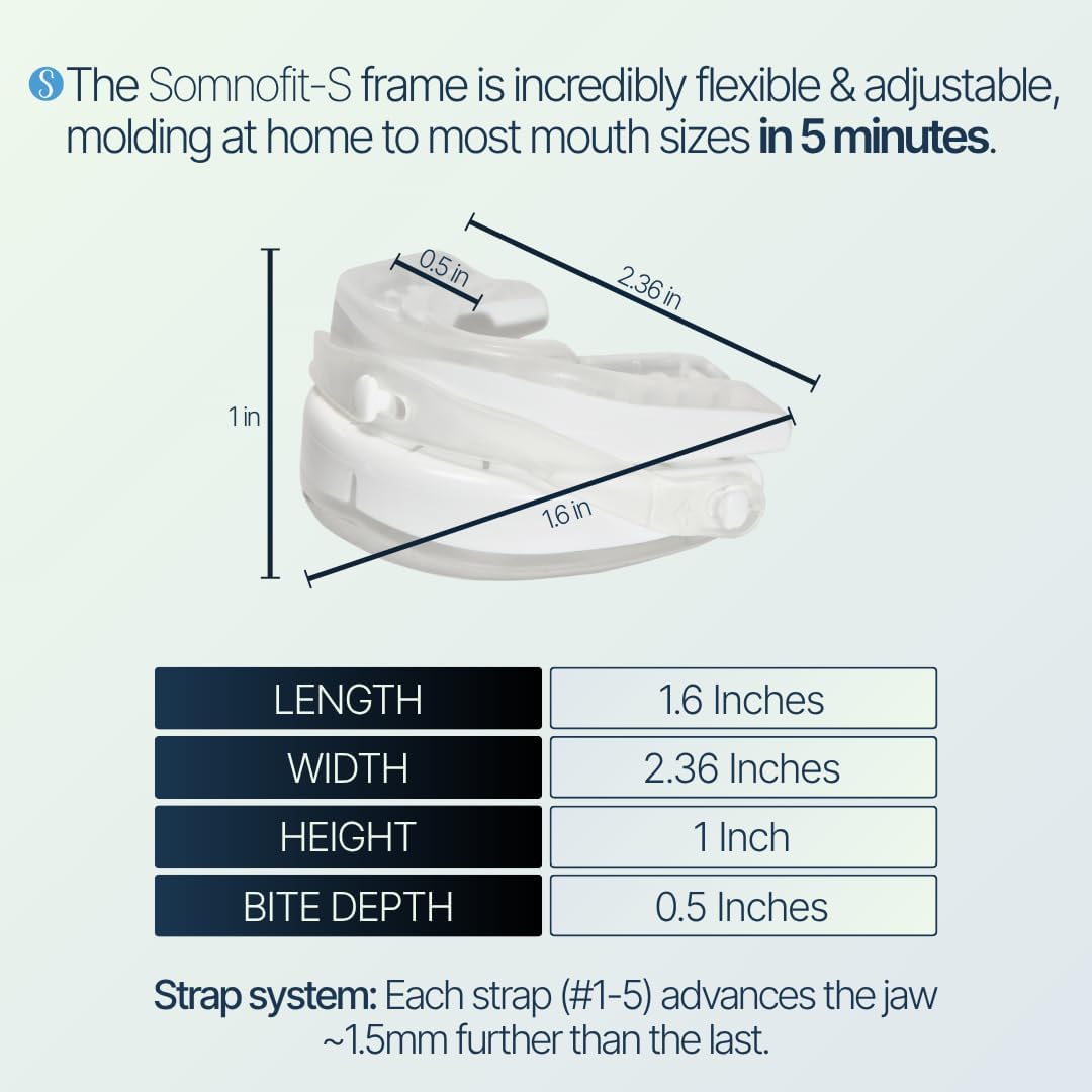 Somnofit-S Anti-Snore Mouth Guard by SnoreLessNow | Made in Switzerland | FDA Cleared | Most Comfortable Anti Snoring Mouthpiece | Sleep Tight Mouth Guard | Adjustable Snoring Solution for Men & Women