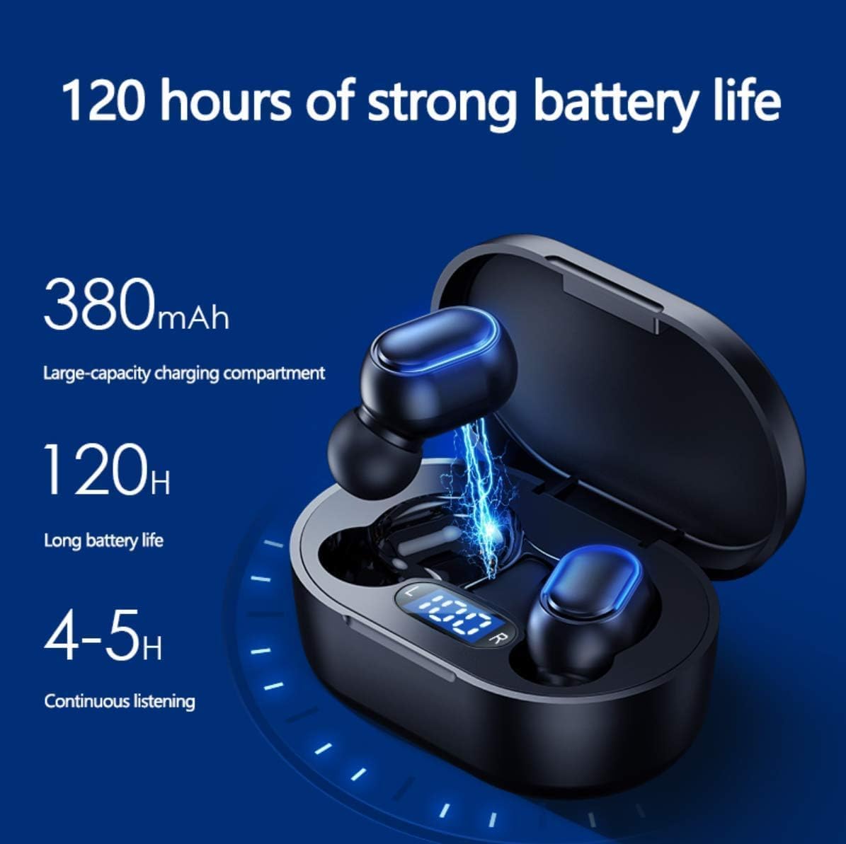 Wireless Headphones, True Wireless Earbuds with Led Display Charging Case, HD HiFi Stereo, Smart Control, Built-in Mic, IPX7 Waterproof Bluetooth Earphones for Andriod/iOS