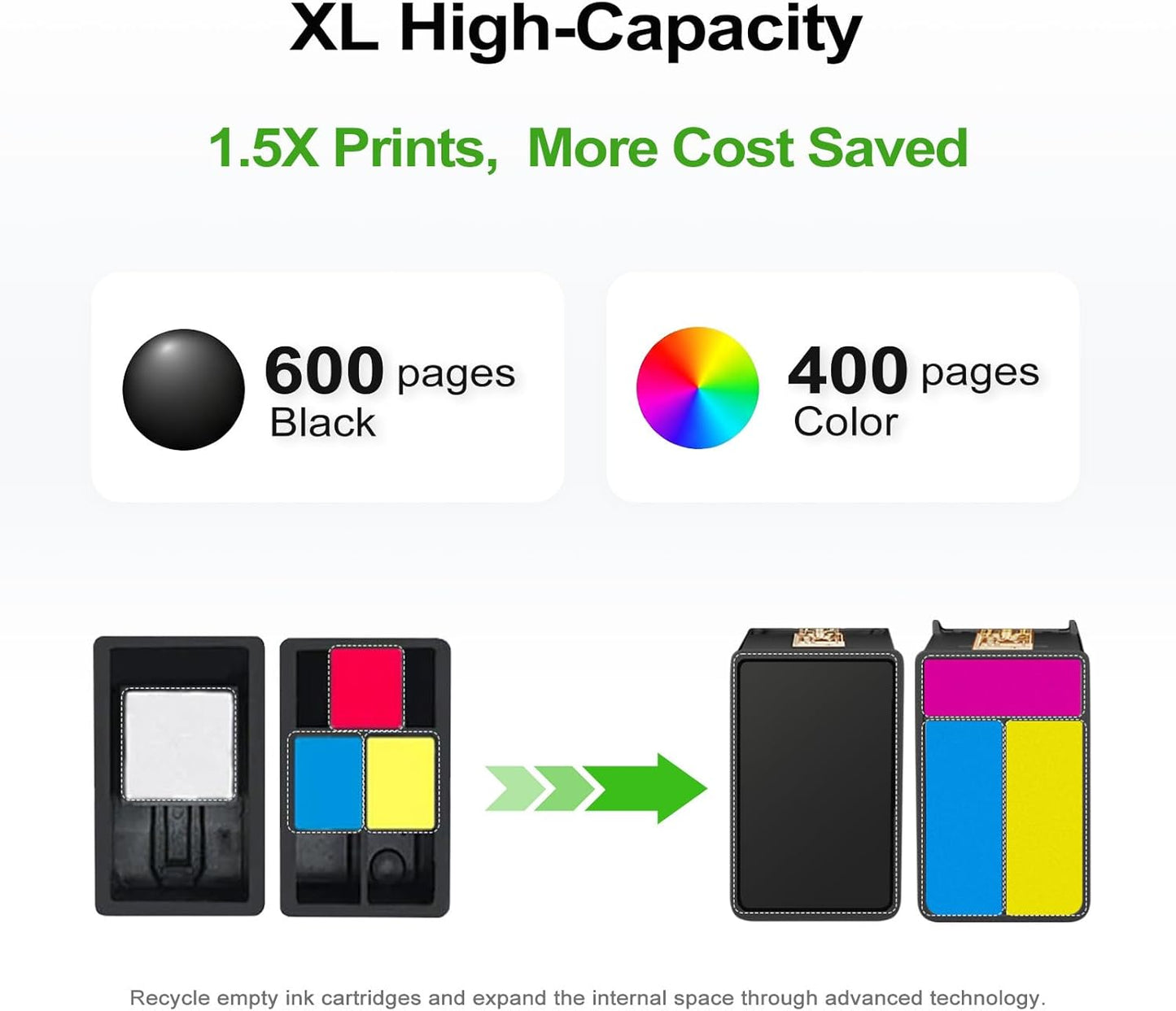 65XL Black Color Combo Remanufactured Ink Cartridge Replacement for HP Ink 65 HP65 XL HP65XL for Envy 5055 5000 5052 5010 5070 5014 Deskjet 3755 3700 3772 2600 3752 2652 2655 2622 2640 Printers,2 Pack