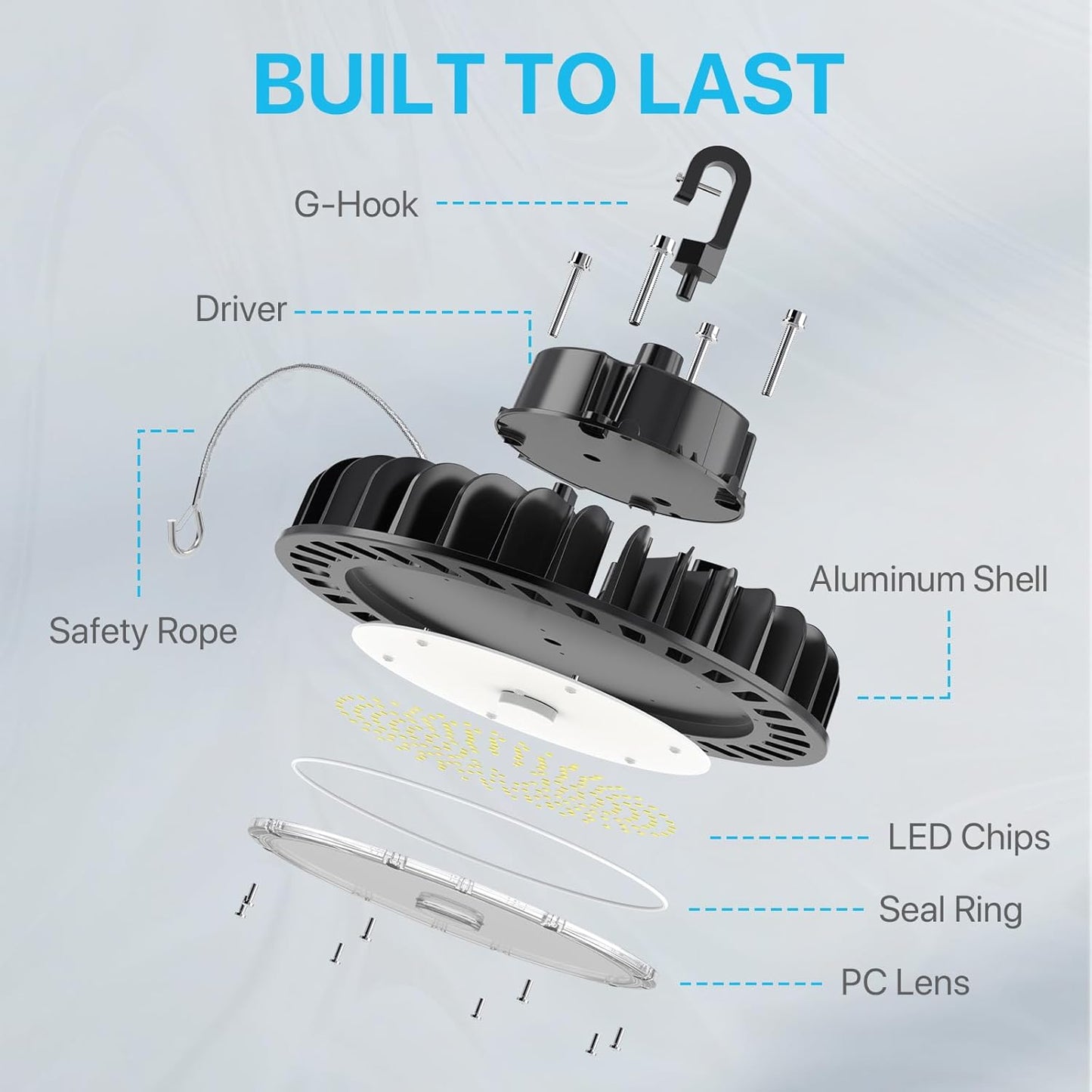 HYPERLITE UFO Led High Bay Light 150W 21,750lm 5000K 1-10V Dimmable High Bay Led Lights UL Listed US Hook 5' Cable Led High Bay Lights Alternative to 650W MH/HPS for Gym Factory Warehouse