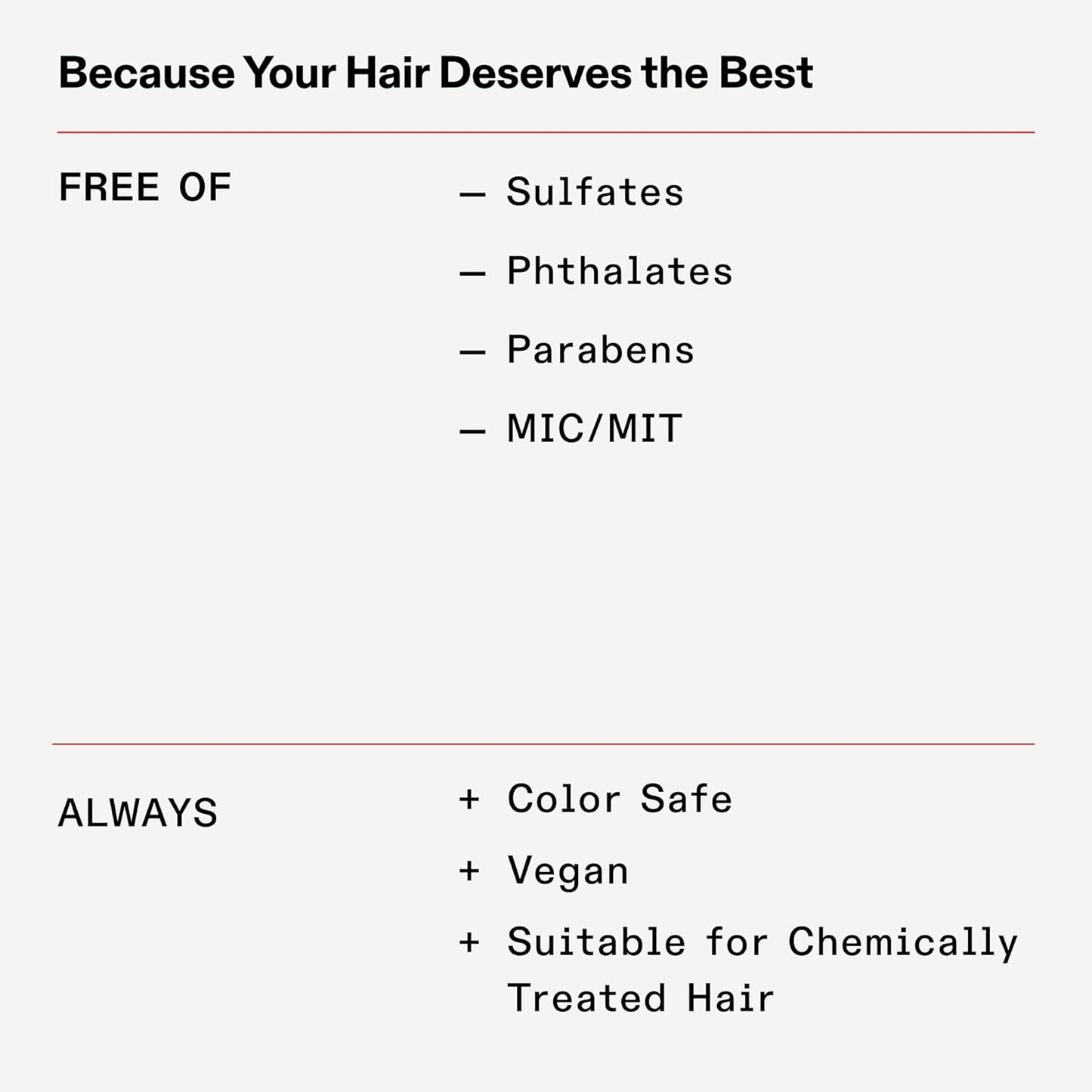 Olaplex Nº.4 Bond Maintenance™ Hair Strengthening Shampoo: Repairs Damage & Defend Against Future Breakage | Replenishes Hydration | For Coily, Curly, Straight, and Wavy