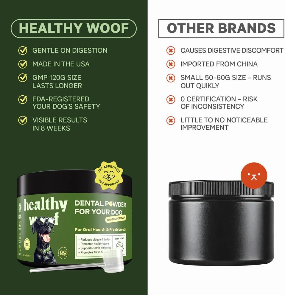 Dental Powder for Dogs - Complete Oral Care Bone Broth, Dog Teeth Cleaning Powder, Tartar Remover, Fresh Breath, Sensitive Stomach Support, Dental Care, 4.2 oz, 60 Scoops