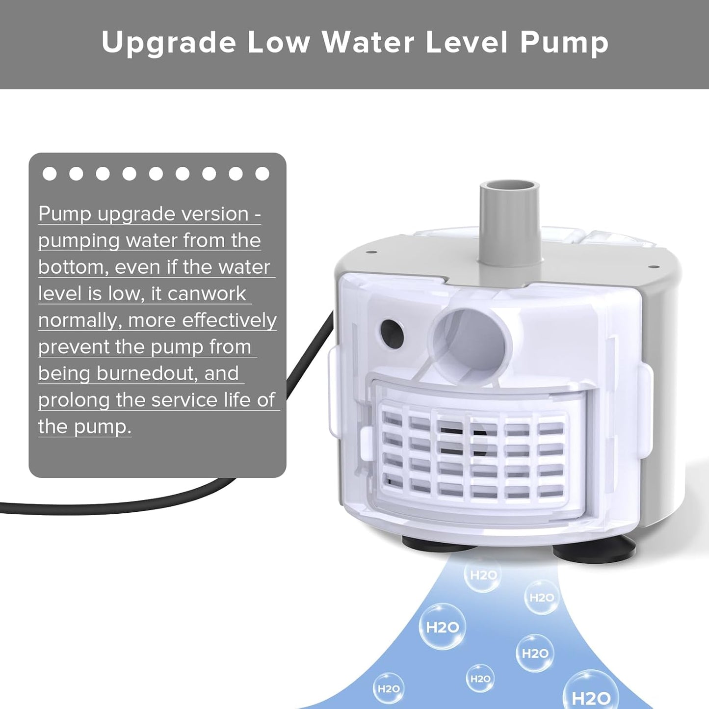 PEKTACO Cat Water Fountain Replacement Water Pump for 3.2L/108oz Automatic Stainless Steel Pet Fountain