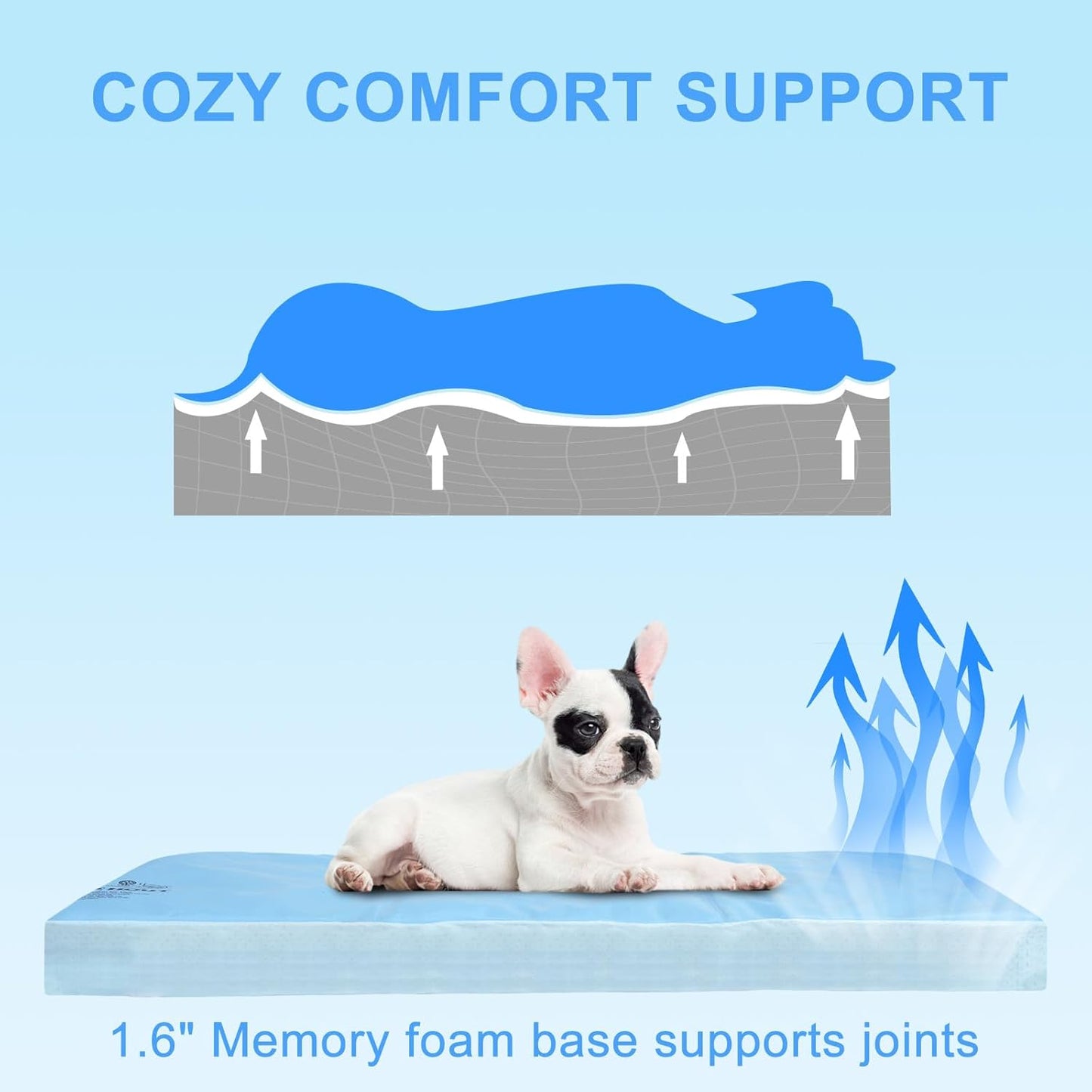 Orthopedic Dog Cooling Mat: Extra-Thick Self-Cooling with Removable Memory Foam & Non-Slip Bottom – Non-Toxic Gel – Indoor & Outdoor Summer Use for Dogs Up to 30 lbs