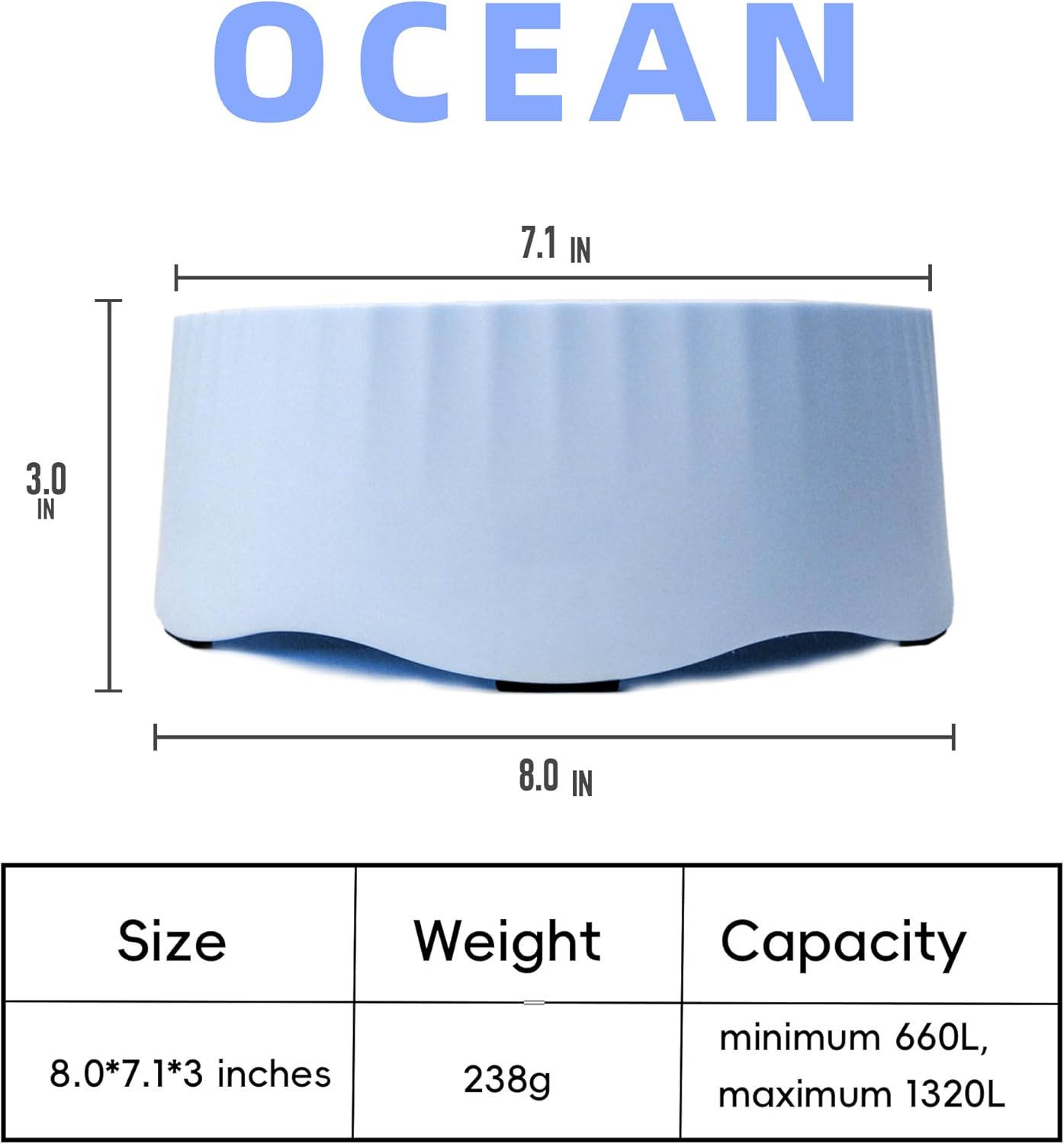 Slow Feeder Dog Bowl for Large Dogs - Non-Slip Durable Interactive Puzzle Bowl, Easy CleanDesign to Prevent Bloat & Overeating, 100% BPA Free (Blue)