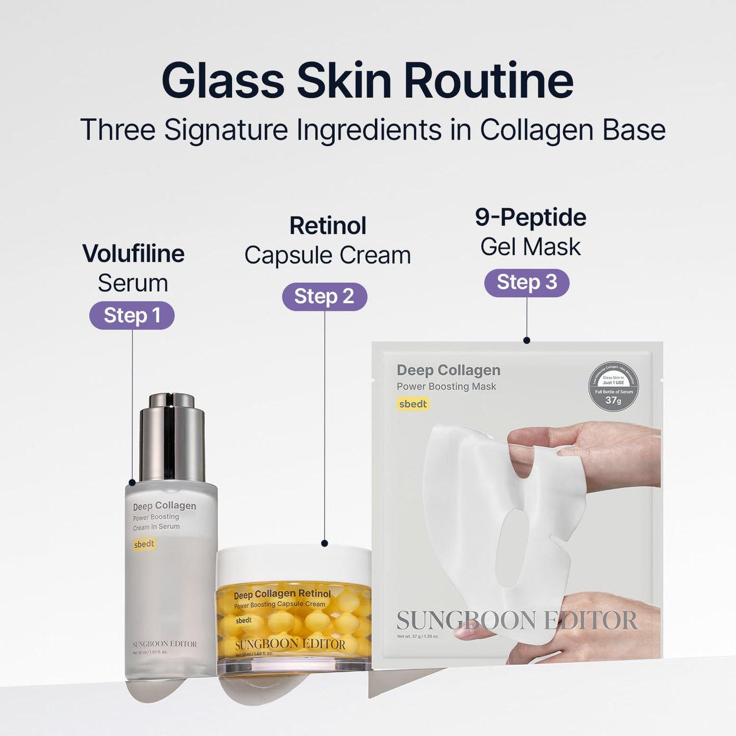 SUNGBOON EDITOR Deep Collagen Serum | Volufiline + Collagen + Niacinamide | Hydrating & Smoothing Care | Korean Skincare, 1.01 fl oz | Gifts for Women