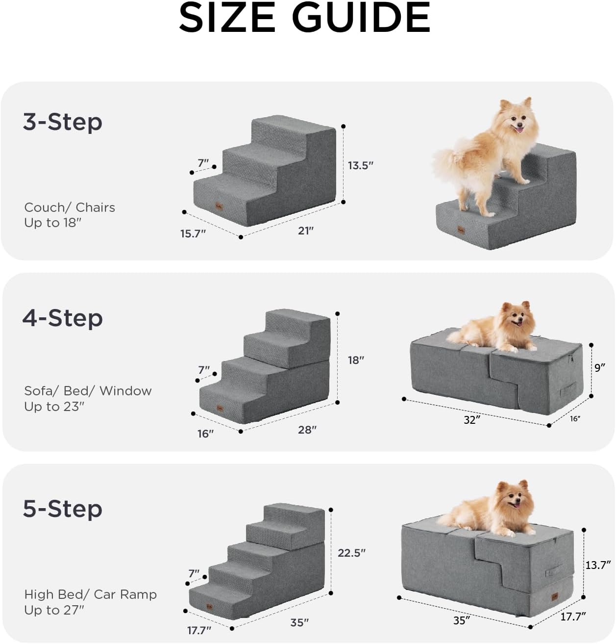 Made4Pets Dog Steps for Bed, Extra Wide Dog Stairs for High Bed Couch Sofa, 35D Foam Pet Steps for Small Dogs and Cats(Up to 40lbs), Non-Slip Bottom Pet Stairs, Grey, 4 Steps