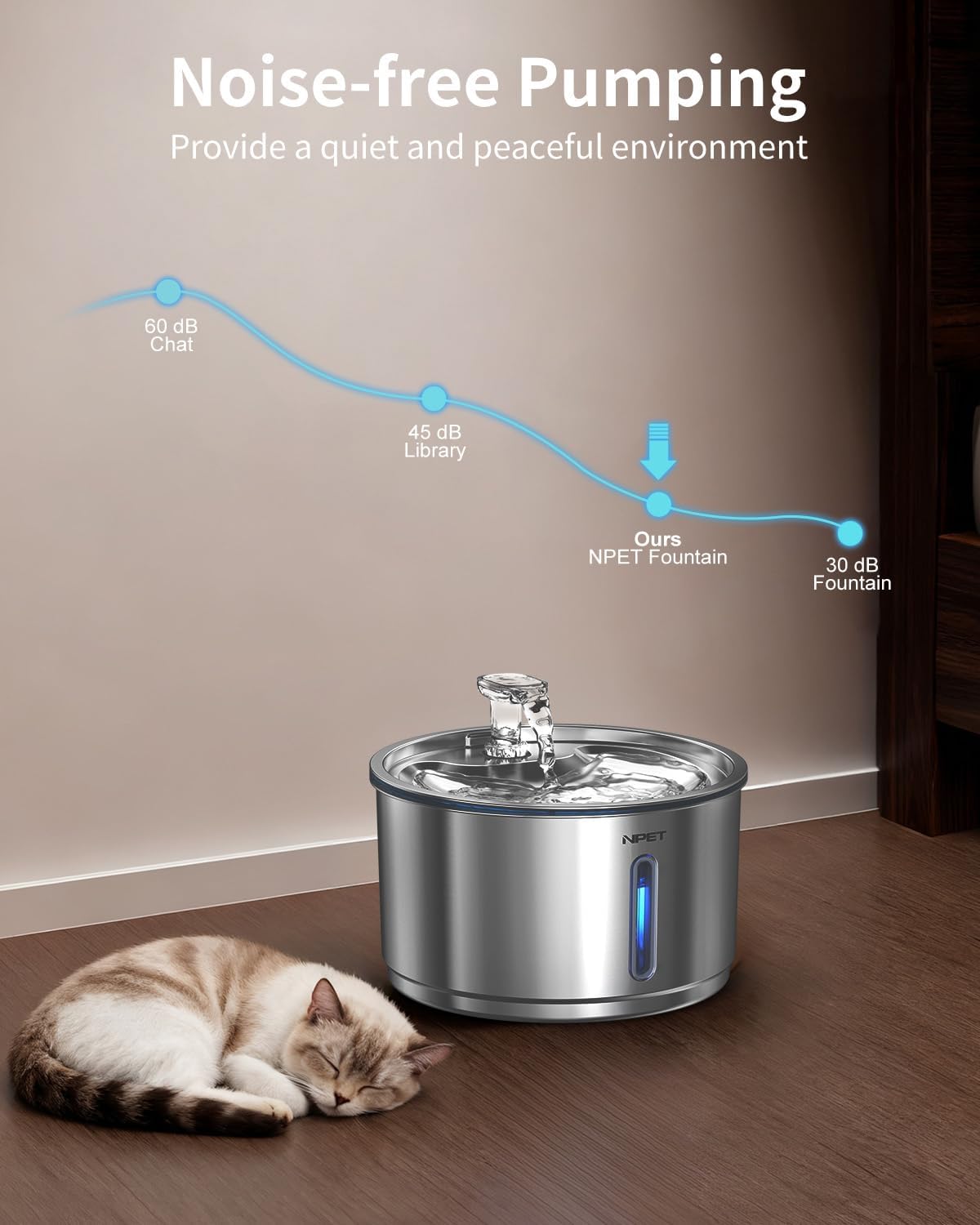 NPET Stainless Steel Cat Water Fountain, 1 Gallon/135oz Automatic Pet Drinking Fountain Dog Water Dispenser Bowl with Water Level Window for Cats Indoor - WF210Plus
