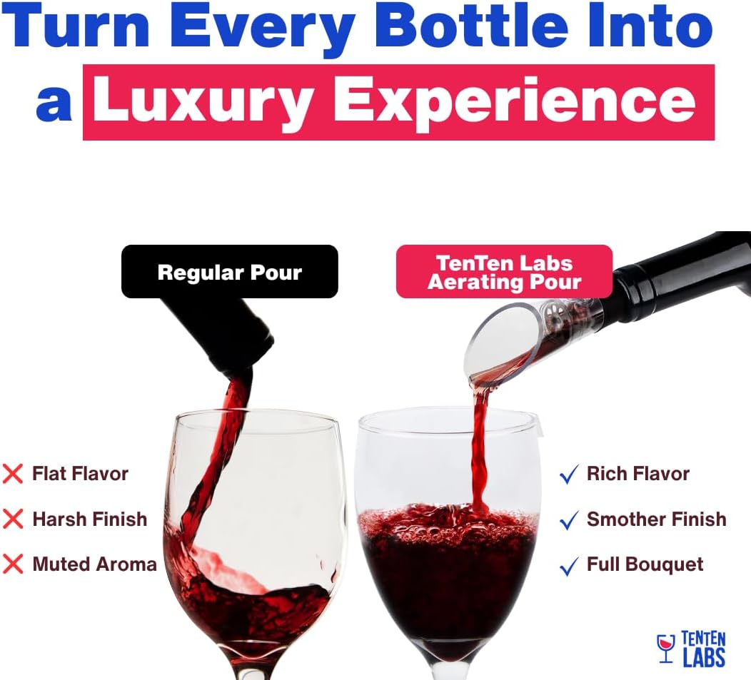 TenTen Labs Premium Wine Aerator Pourer Spout (2-Pack) – Rich Bubbles for Improved Flavor & Aroma – Wine Accessories for Wine Lovers with No-Drip Design – Perfect Gifts for Women and Men – Black