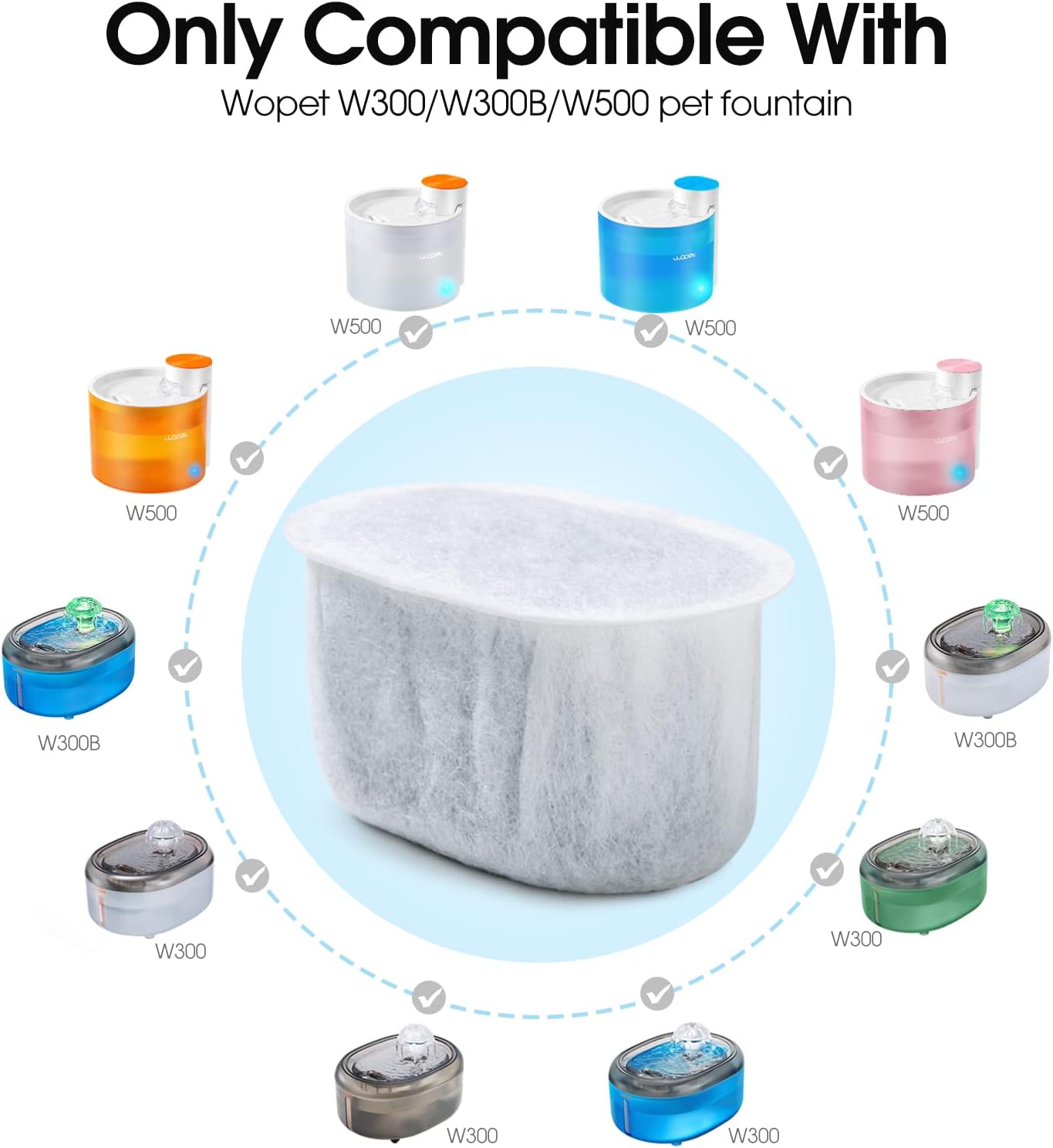 WOPET 4 Packs Replacement Carbon Filters Compatible with WOPET W500 W300 W300B Cat Water Fountain, Automatic Cat Fountain, Super Quiet Pet Water Fountain for Cats, Dogs, and Multiple Pets