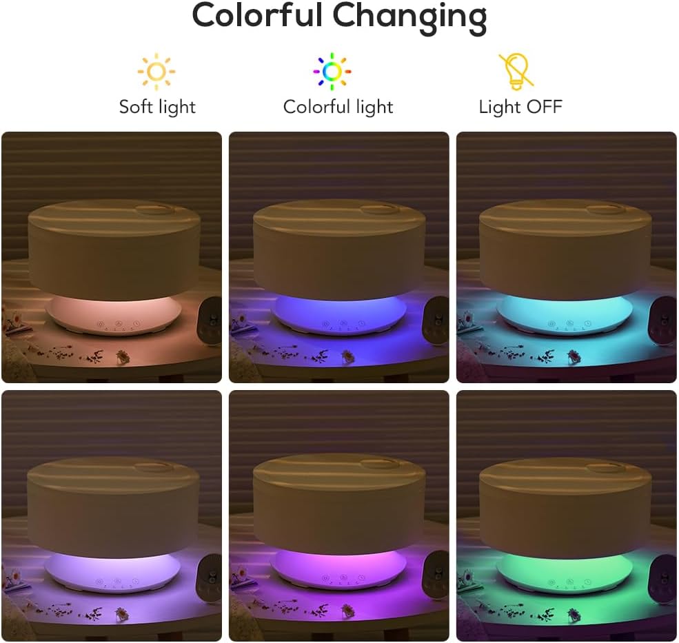 Large Humidifiers Easy to Clean,1.6L, Essential Oil Diffuser, Colorful Light,Ultrasonic Top Fill Cool Mist Humidifiers for Bedroom Baby Plants,Ultra Quiet,Last up to 20 Hrs,Levoair