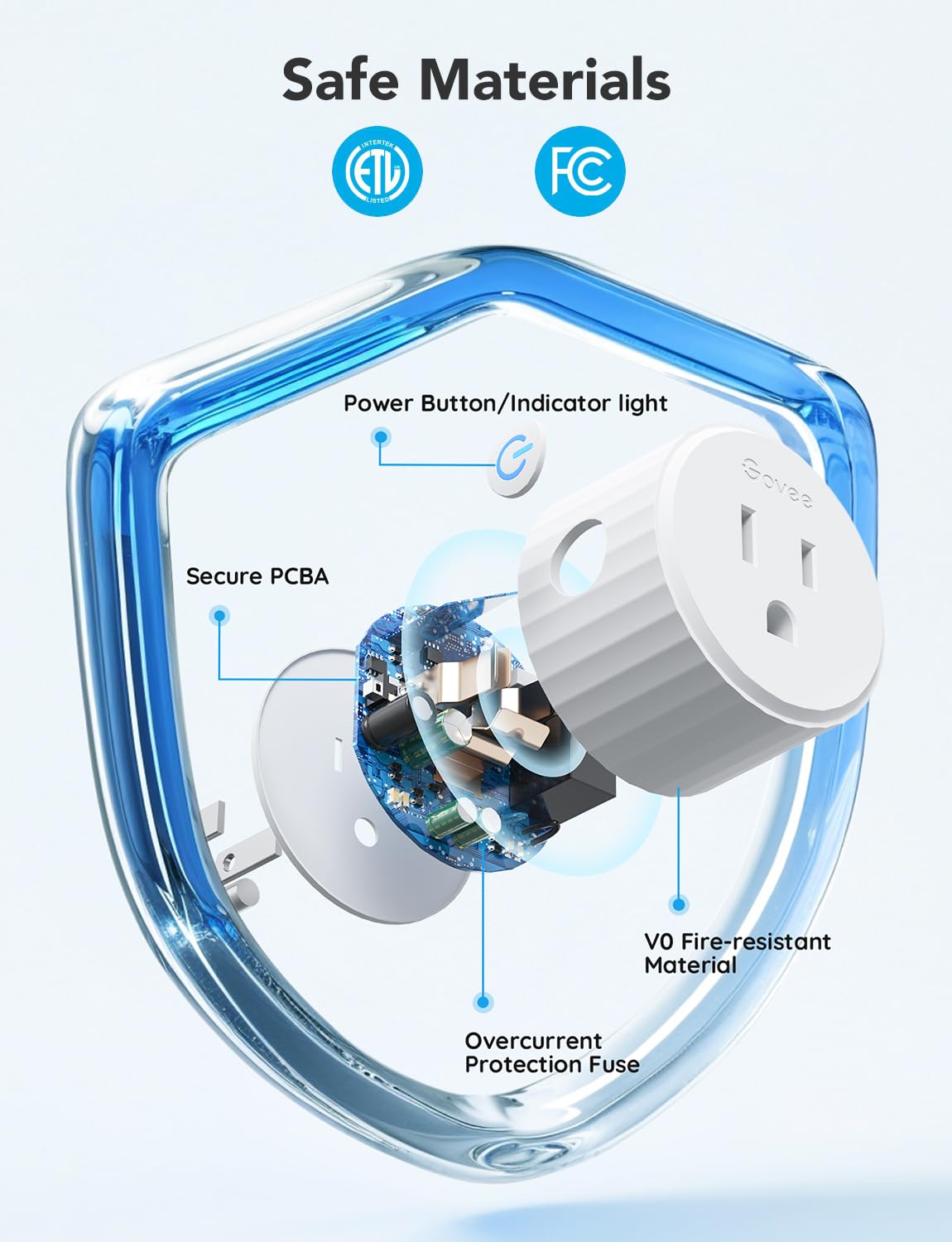 Govee Smart Plug, WiFi Plugs Work with Alexa & Google Assistant, Smart Outlet with Timer & Group Controller, WiFi Outlet for Home, No Hub Required, ETL & FCC Certified, 2.4G WiFi Only, 2 Pack