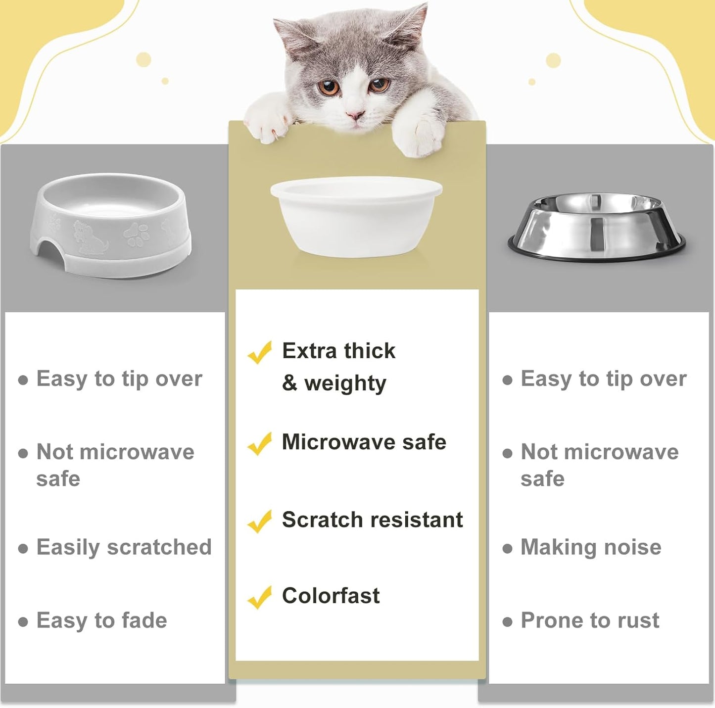 Sunhoo 2PCS Cat Bowls Ceramic Replacement Bowl 360ml Kitten Food and Water Bowl for Indoor Cats Puppy Dishes Small Pet Feeding Dish for Rabbit & Guinea Pig Dishwasher & Microwaveable Safe(White)