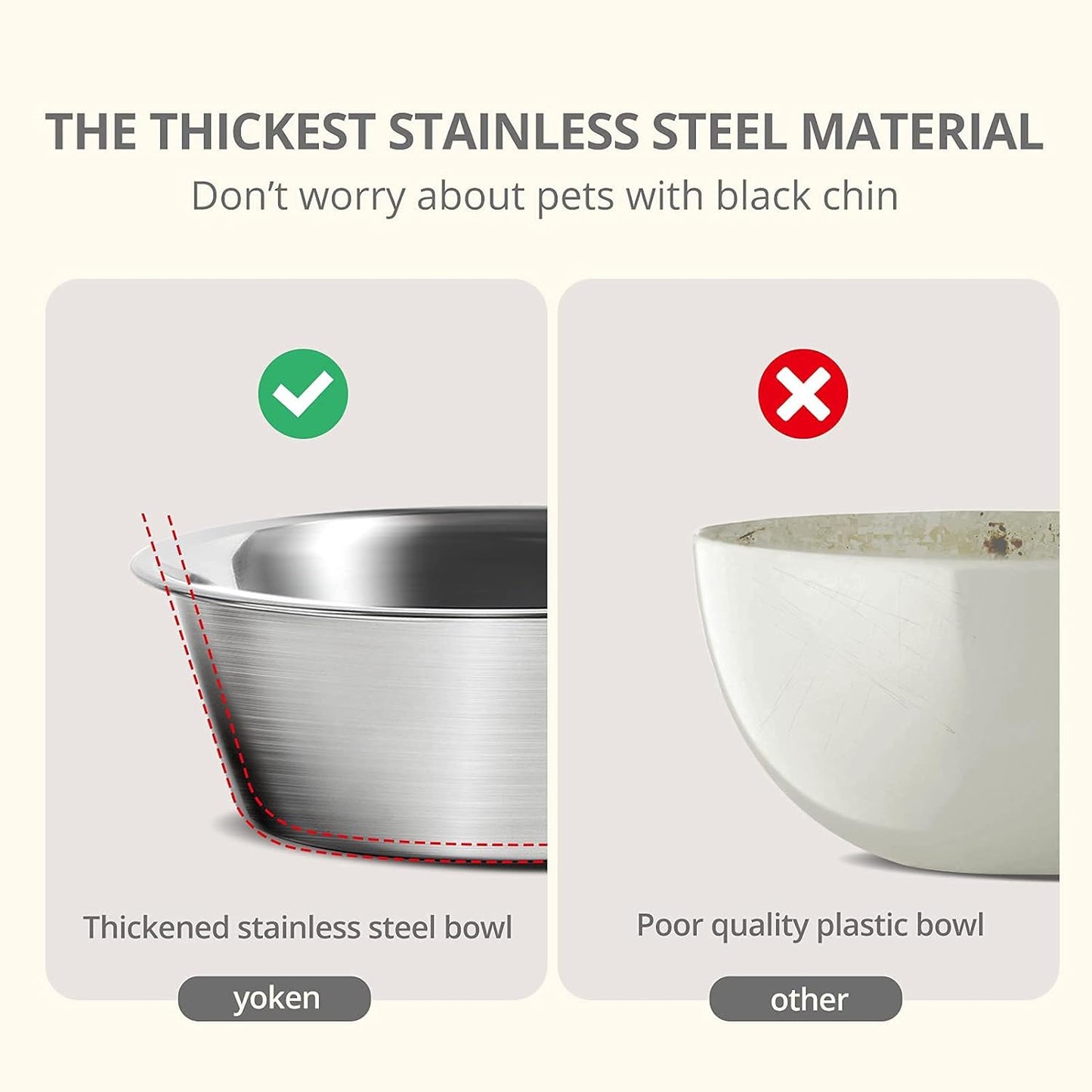 yoken Sturdy Elevated Dog Bowls 2 Packs, [Prevention of Vertebrae Disease] [2X Non-Slip] Dog Food Bowls,Stainless Steel, High Capacity Water Bowl Colorful Raised Bowl for Medium Small Dogs