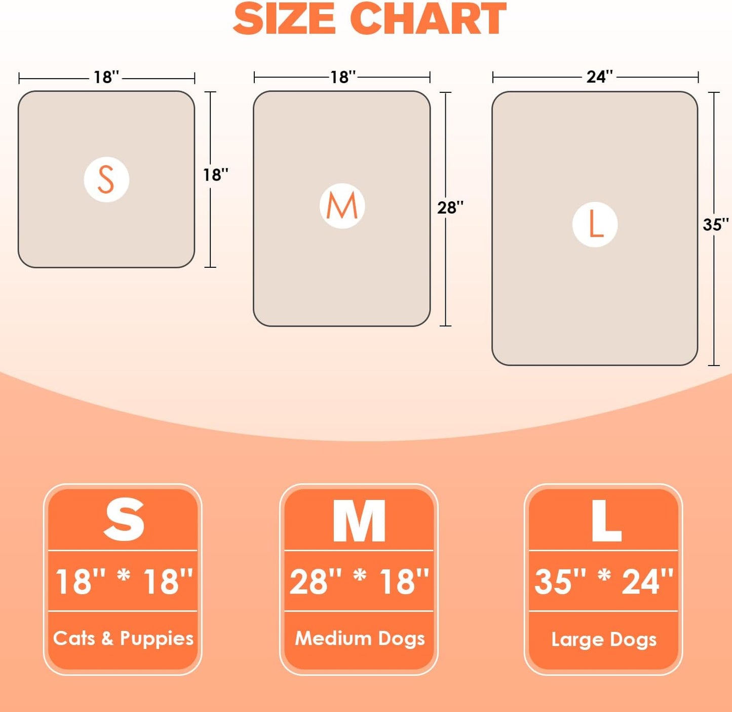 Dog Heating Pad, 9 Adjustable Temperature Pet Heating Pad, Electric Heating Blanket for Dogs, Heated Dog Pad Mat with Chew Resistant Cord for Puppy Cat Animal, 28"x18"