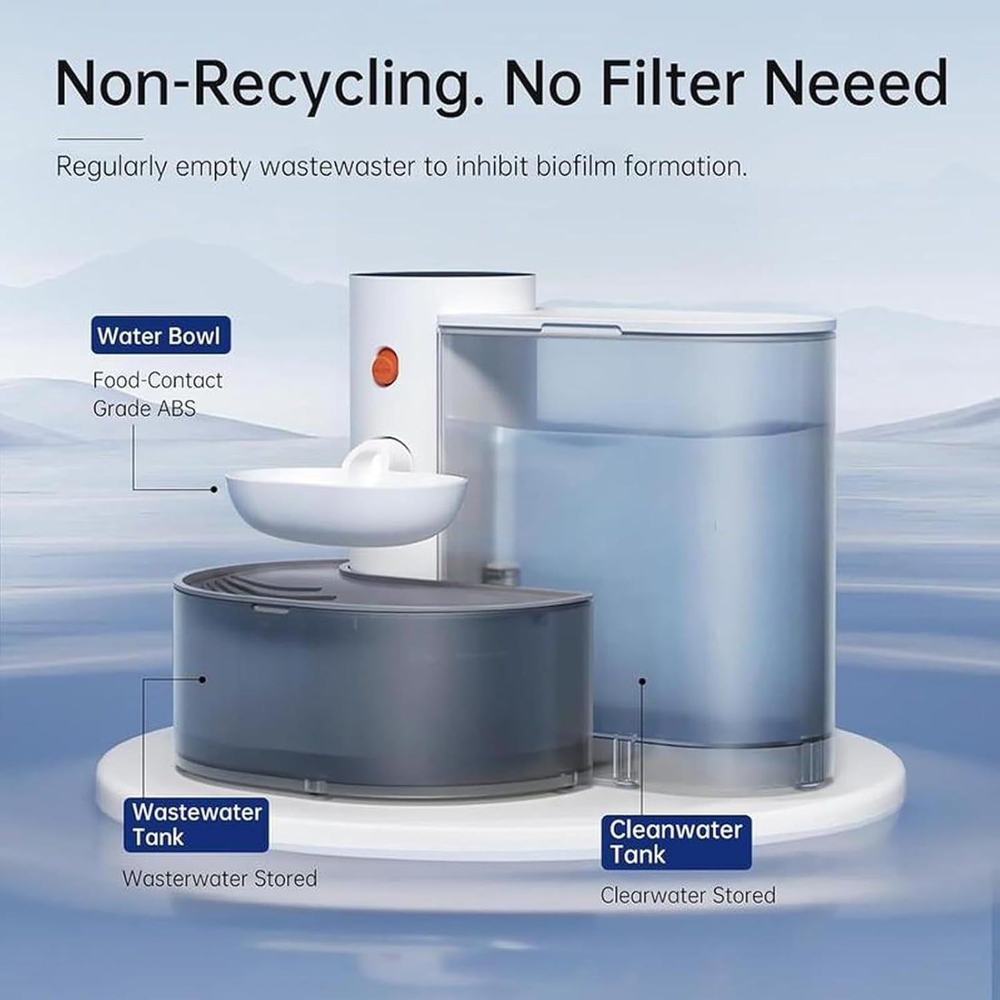 Smart Pet Water Fountain,3L Automatic Pet Water Dispenser,Wireless Pour-Over Cat Water Fountain,Ultra Silent 180 Days Endurance Automatic Pet Water Dispenser,for Cat, Dog