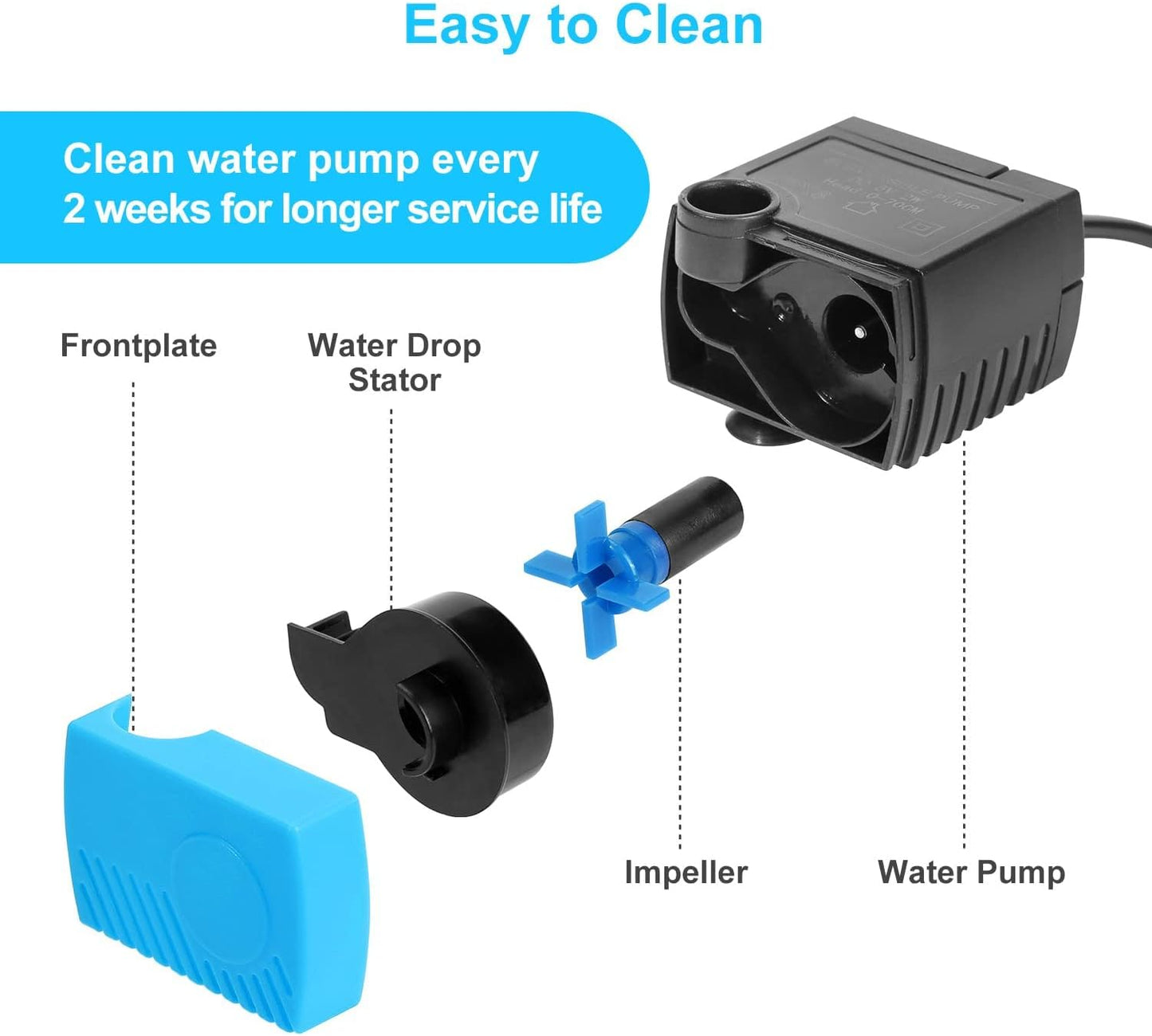 SP-400LV Cat Water Fountain Pump,USB Replacement Pump for Pet Drinking Fountains Compatible with Ceramic, Butterfly,Seaside and Multi-Tier Pet Fountains(No AC Adapter)