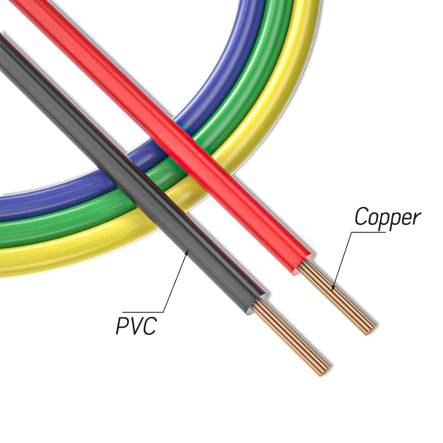 Goupchn 5PCS Alligator Clips Electrical Test Leads Dual Ended Crocodile Wire Cable with Insulators Clips Test Flexible Copper Cable for Electrical Testing 3m/10ft