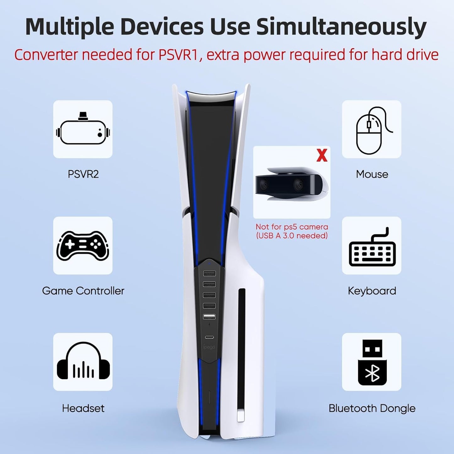 6 Ports USB Hub Only for PS5 Pro/Slim Console Disc ＆ Digital, High-Speed Extra USB Port Extender for PS5 Slim Pro Accessories, Charging Adapter with 1 Type C 3.0 + 4 USB-A 2.0 + 1 Port