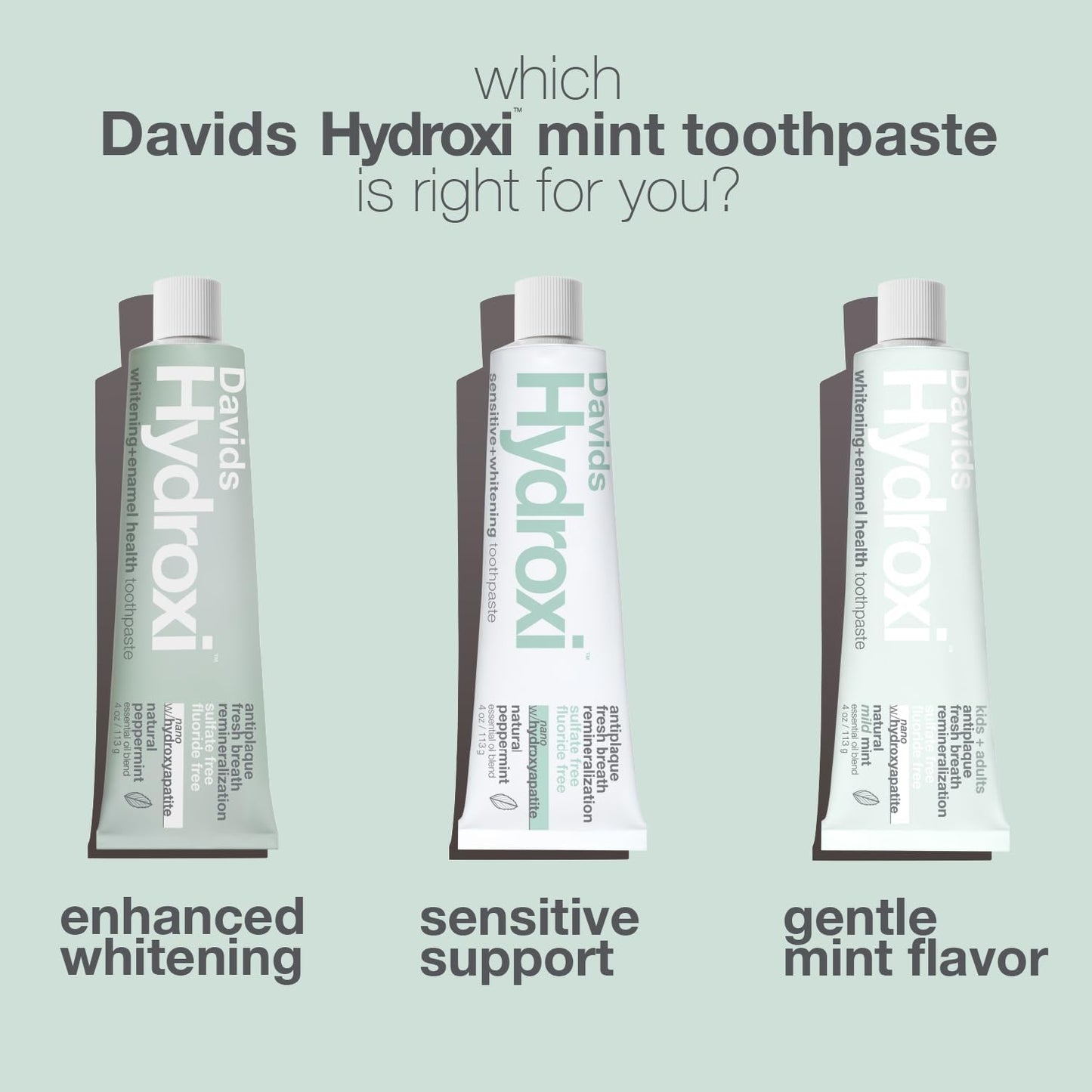 Davids Hydroxi Fluoride Free Nano Hydroxyapatite Toothpaste for Remineralizing, Sensitive Support, Whitening, Antiplaque, SLS Free, Natural Peppermint, 4oz, Made in USA