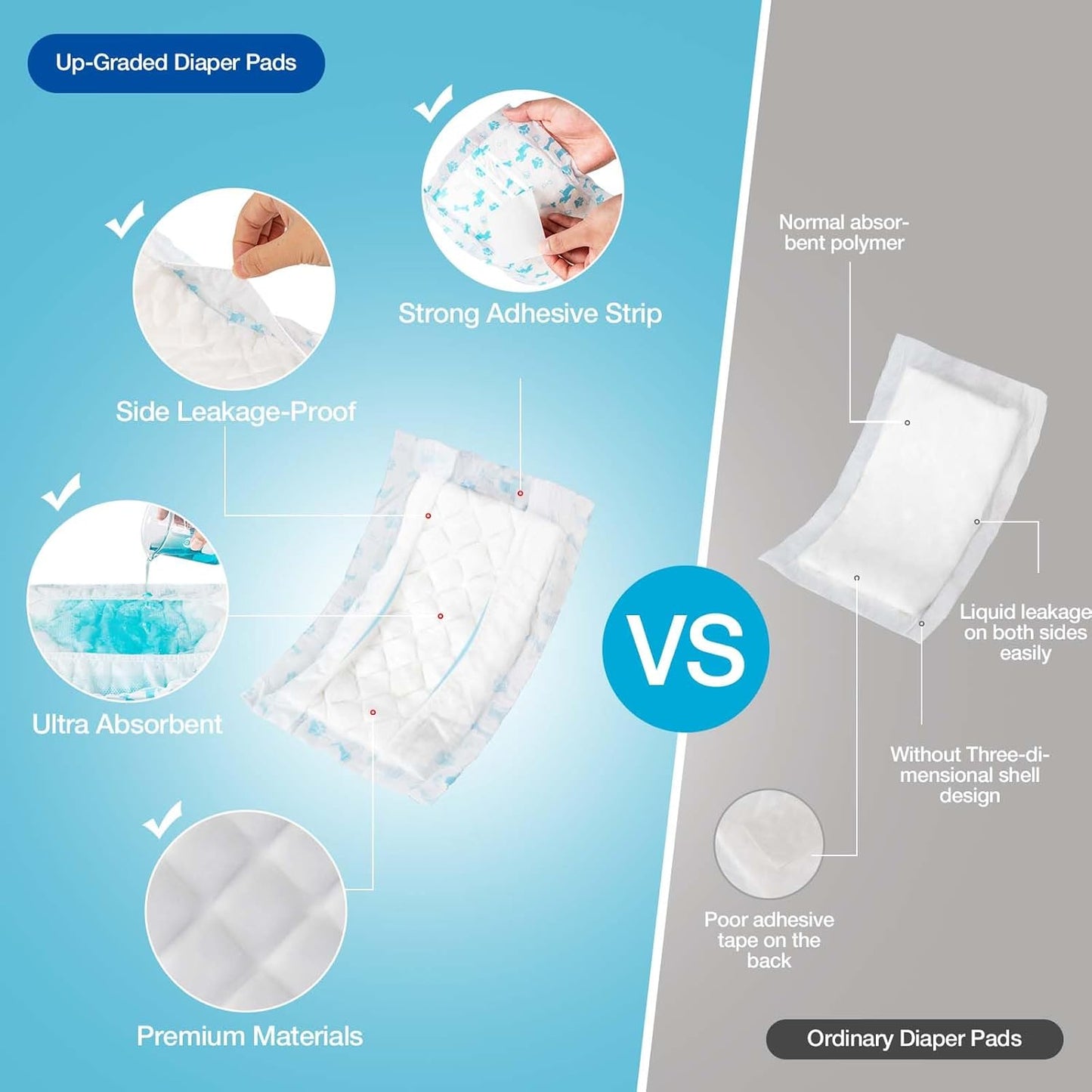 Pet Soft Dog Diaper Liners - Disposable Dog Diaper Booster Pads for Male & Female Dogs fit Most Dog Wraps and Belly Bands Up-Graded (Blue, XL-40ct)