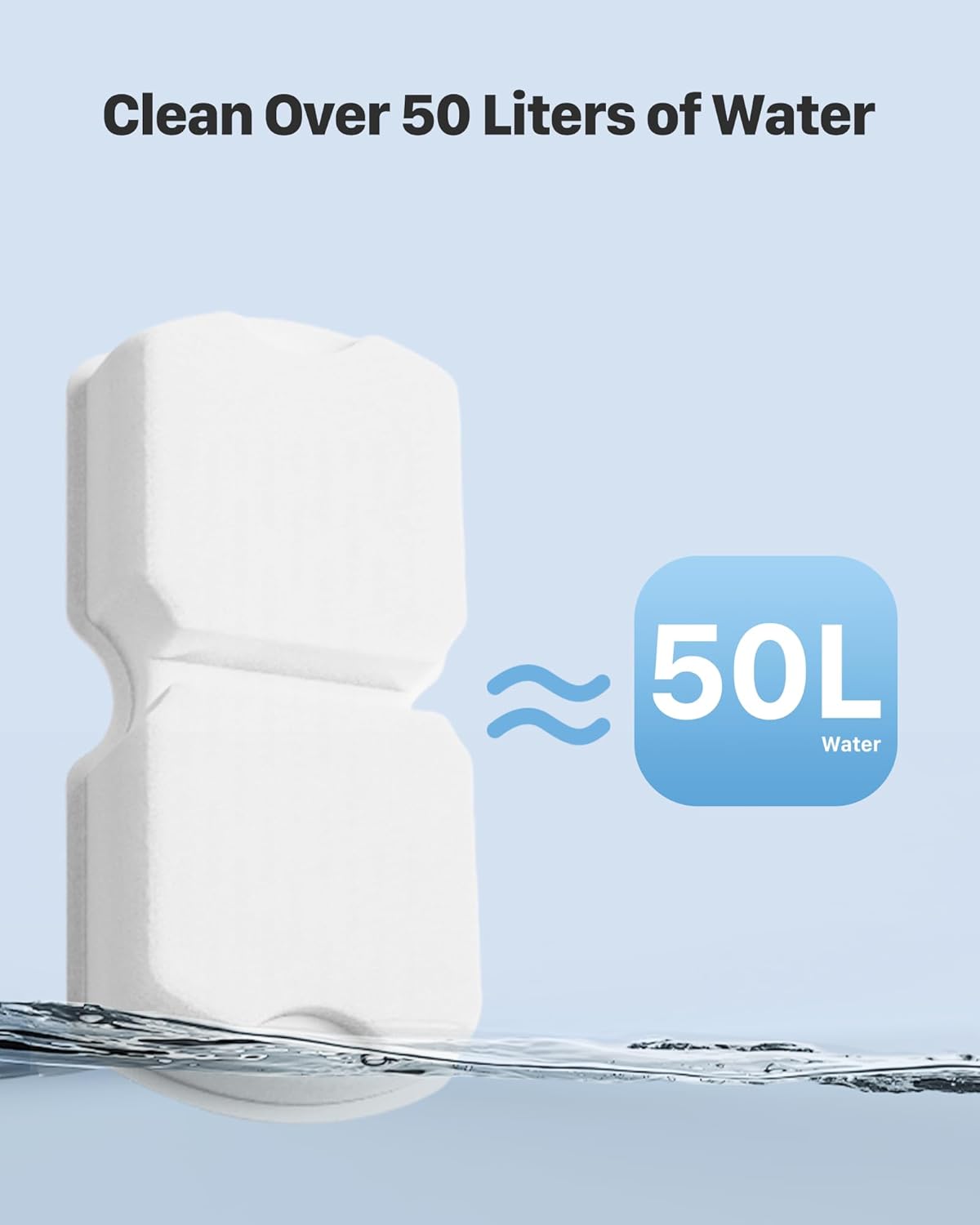 Cat Water Fountain Filters: 12 Filters + 12 Sponges Cat Fountain Replacement Filters for Cat Fountain with Activated Carbon Filter and Ultra-fine Fiber