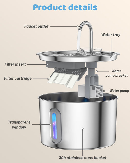Cat Water Fountain 304 Stainless Steel 2.2L/74oz with 3 Filters & 3 Sponges, Easy to Clean, Automatic Pet Fountain Quiet Cats Water Dispenser, Gifts for Cats, Dogs