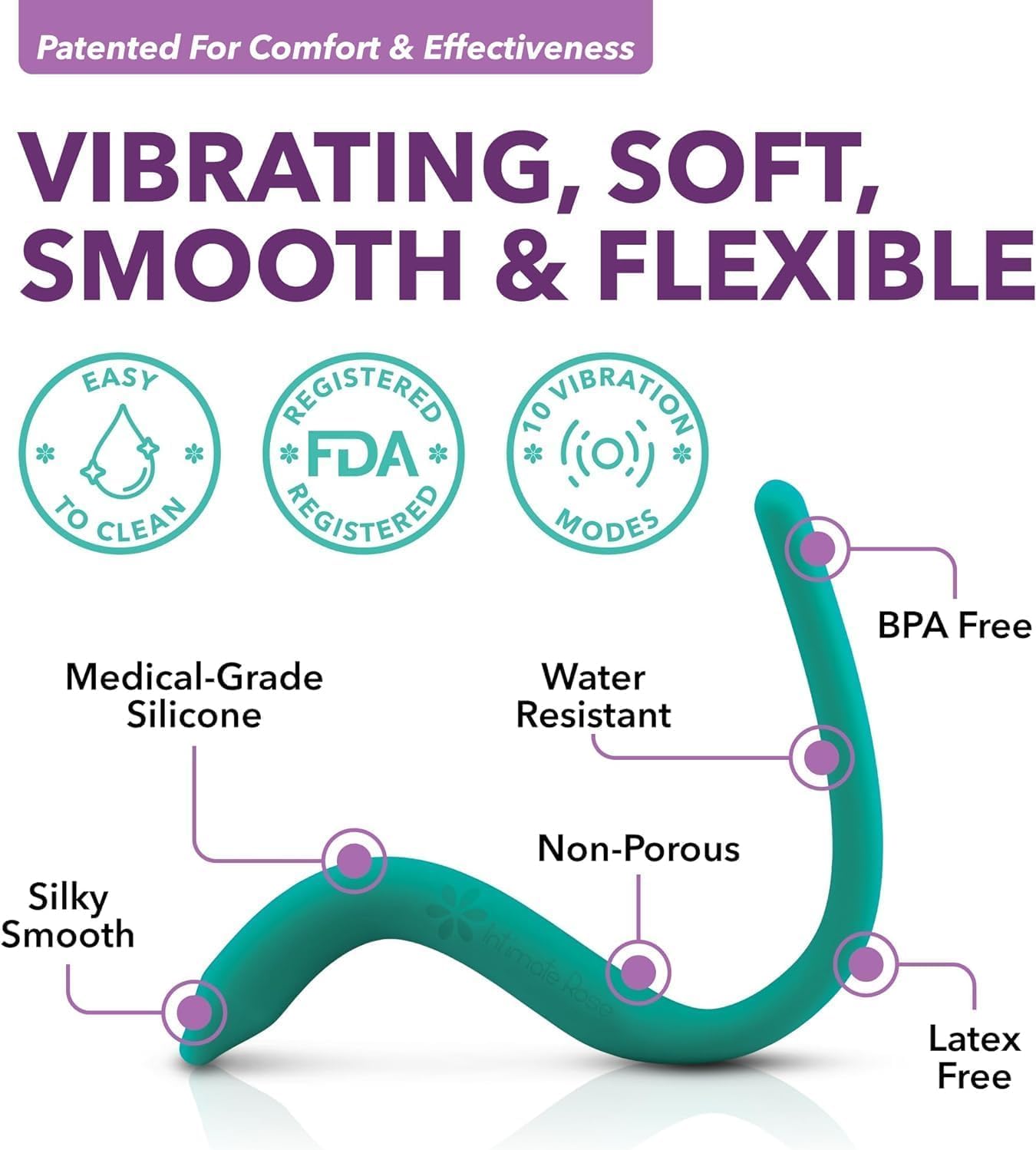 IntimateRose Vibrating Pelvic Wand, Pelvic Floor Muscle Trigger Point Massager, Perineal Massage Tool for Pelvic Physical Therapy & Pain Relief, BPA-Free, Latex-Free (Vibration)
