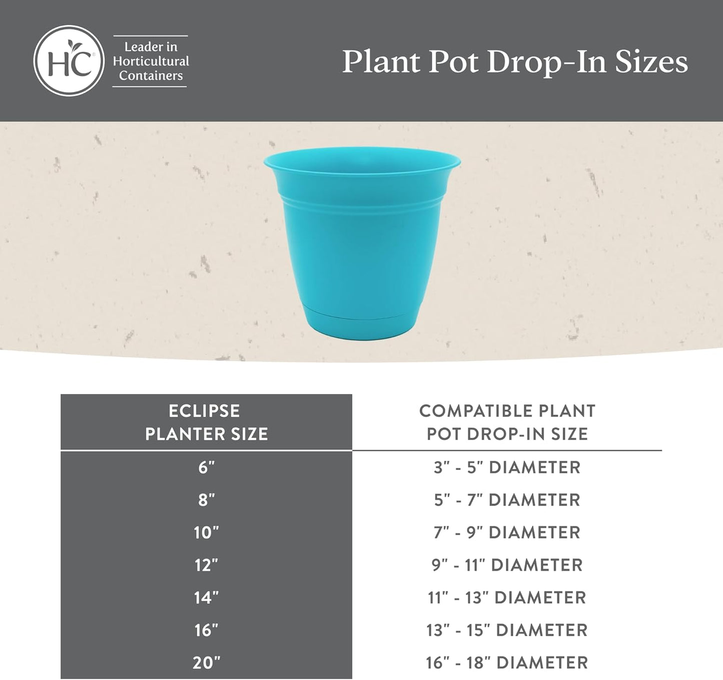 The HC Companies Eclipse Round Planter With Saucer - Outdoor & Indoor Plant Pot with Drainage Holes - Lightweight, UV-Resistant Plastic Pots For Plants, Flowers & Herbs (12" Teal, Pack of 1)