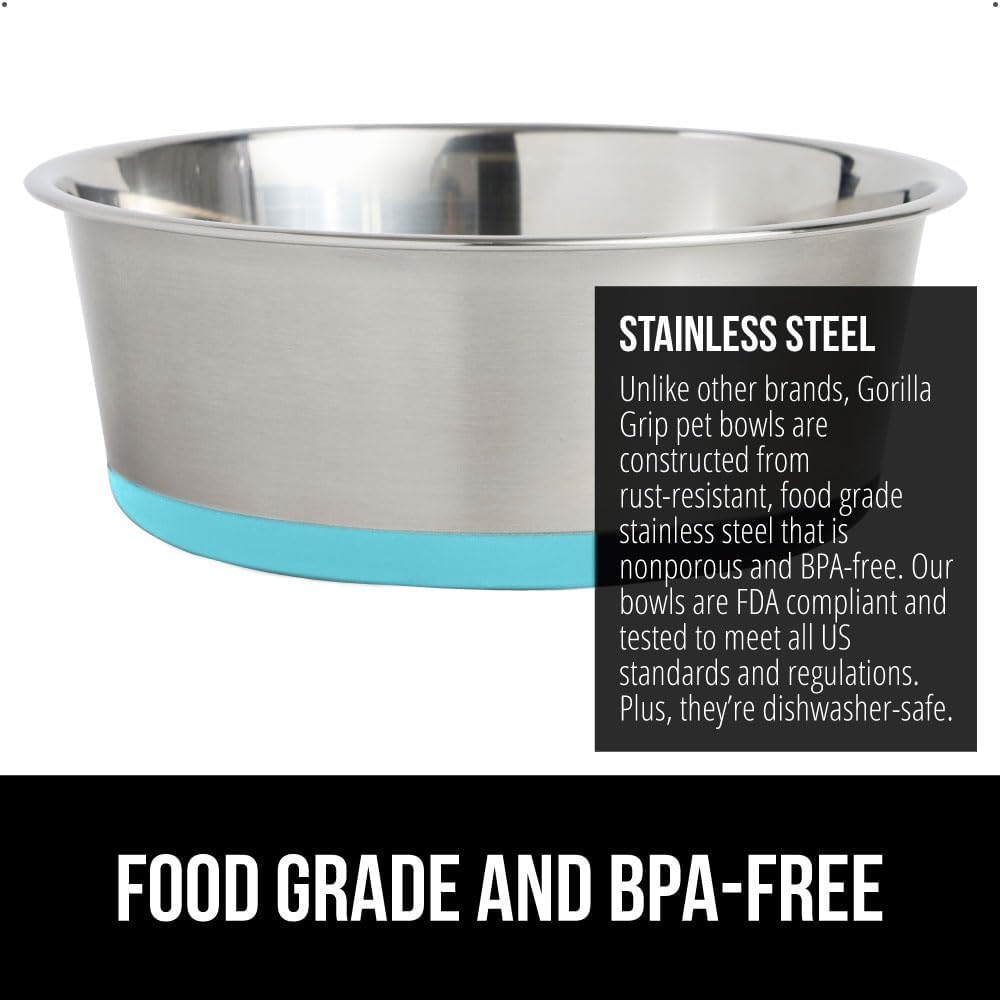 GORILLA GRIP Dog Bowl, Holds 2 Cups (16 fl oz), Food Grade 304 Stainless Steel Food and Water Bowl for Feeding Dogs and Cats, BPA Free Rubber Base, Easy Clean, Dishwasher Safe Rust Resistant Turquoise