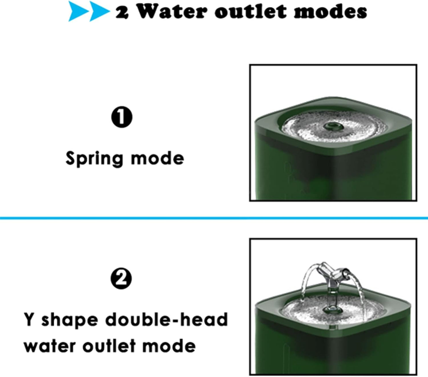 2L Cat Water Fountain, Visible Water Level Dog Water Drinking Dispenser with Dual Faucet Kit, Ultra Quiet Automatic Pet Bowl Fountain for Dogs Cats,Blue