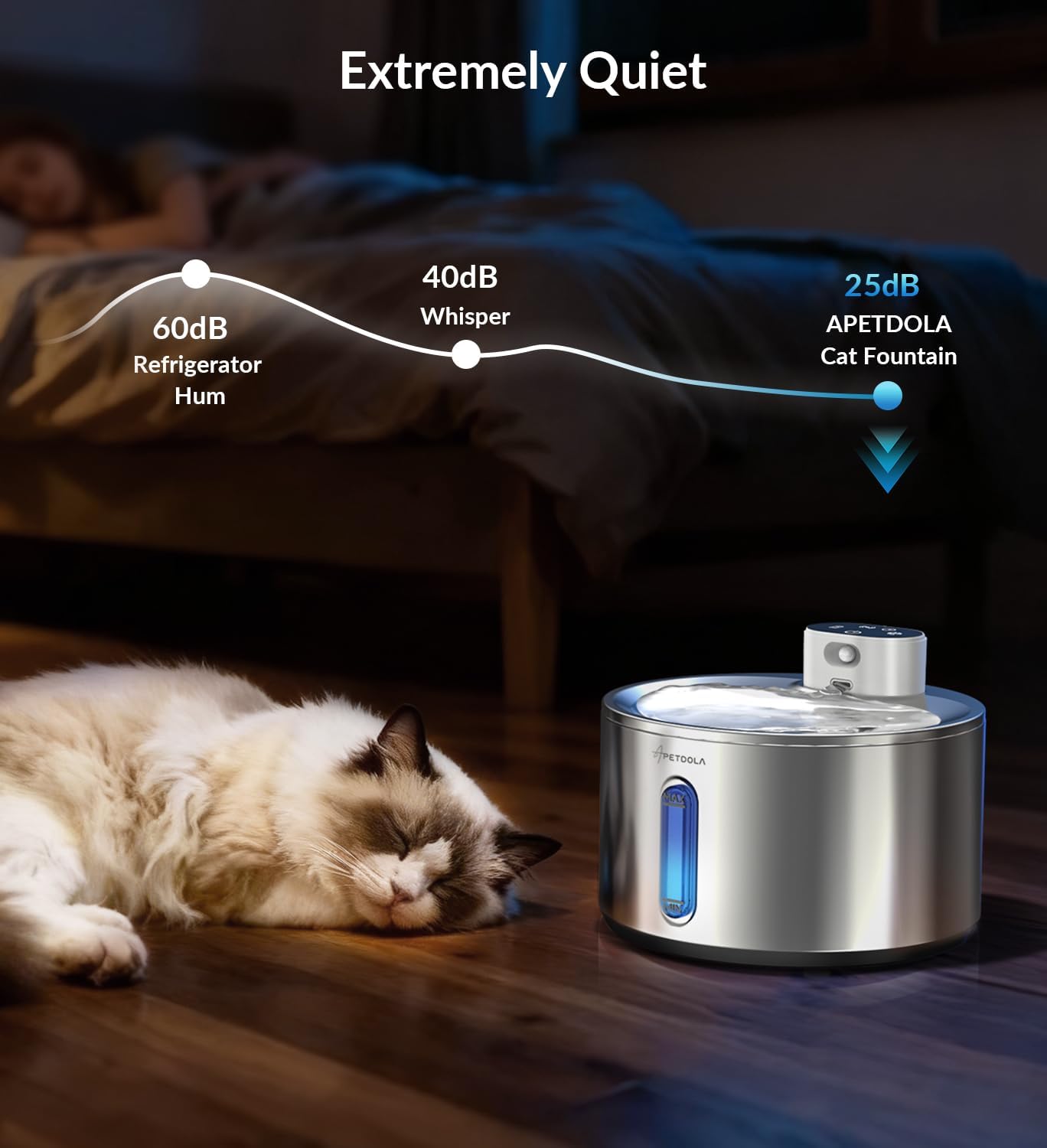 Cat Water Fountain Stainless Steel,135fl-oz/4L Wireless Cat Fountain Battery Operated Pet Fountain for Dogs Cats Indoor