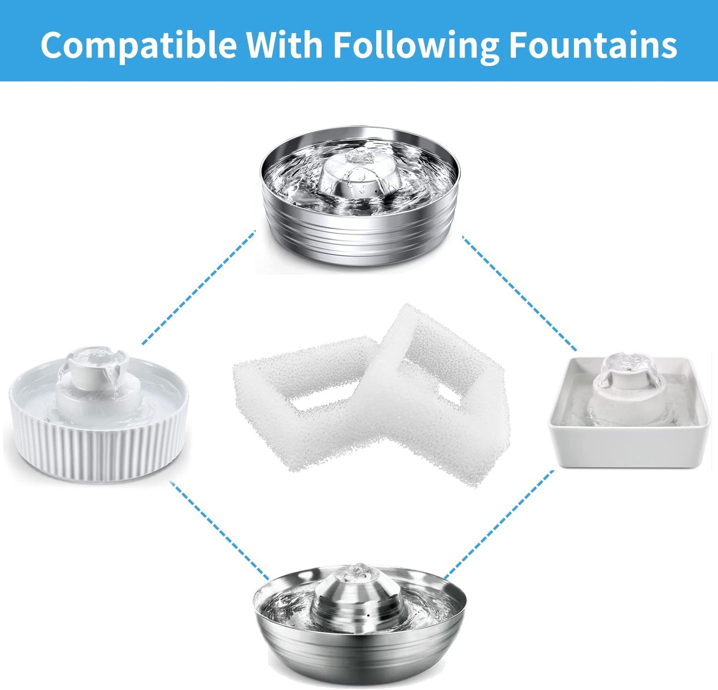 Sponge Foam Filter Replacement for Cup Cake Ceramic Pet Fountain and 2L/67oz Round Stainless Steel Cat Water Fountain, Katlikatqi Pre-Filter Compatible with DR-DC-160 Water Pump (Pack of 12)