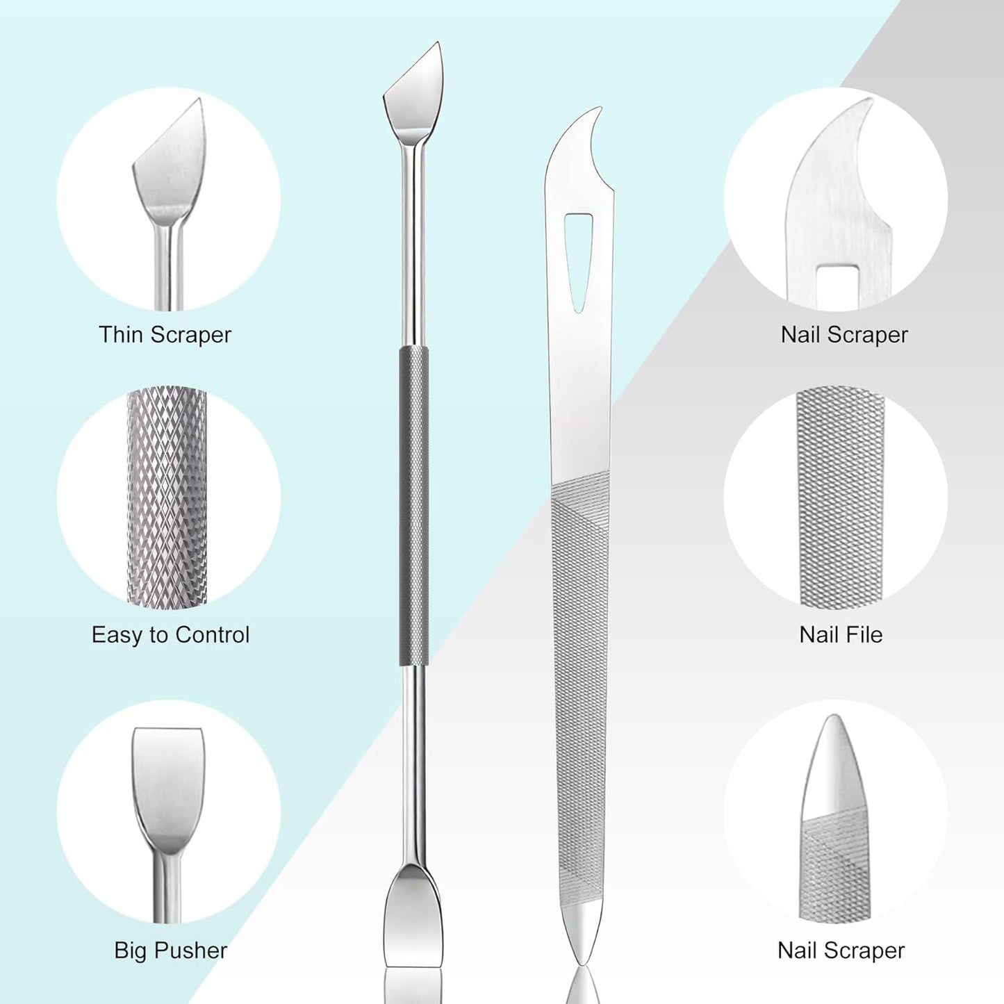Cbiumpro 5-Pack Cuticle Trimmer Set with Pusher, Cutter, Scraper, Nipper, Clipper, Professional Stainless Steel Cuticle Remover Tools Kit for Fingernails & Toenails - with Case