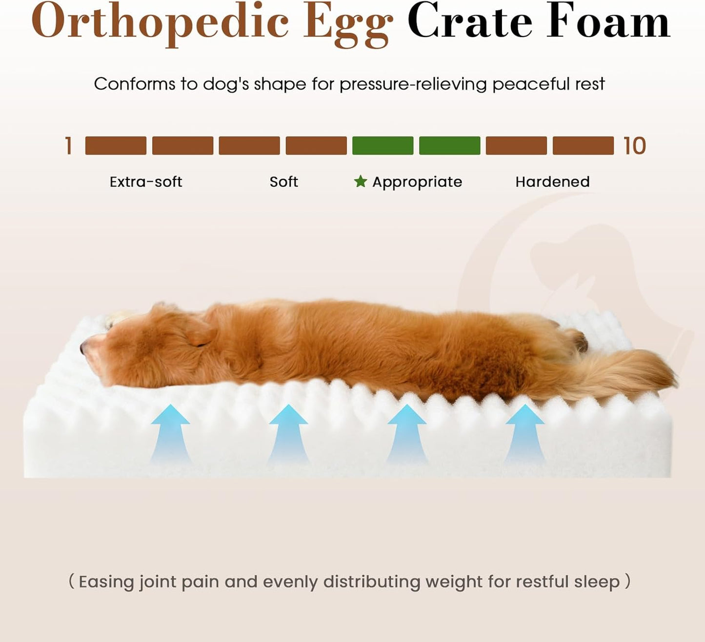 Dog Beds for Large Sized Dog, Orthopedic Pet Bed with Waterproof Lining, Soft Short Plush Surface & Egg Crate Foam, Machine Washable Pet Bed with Removable Cover & Anti Slip Bottom