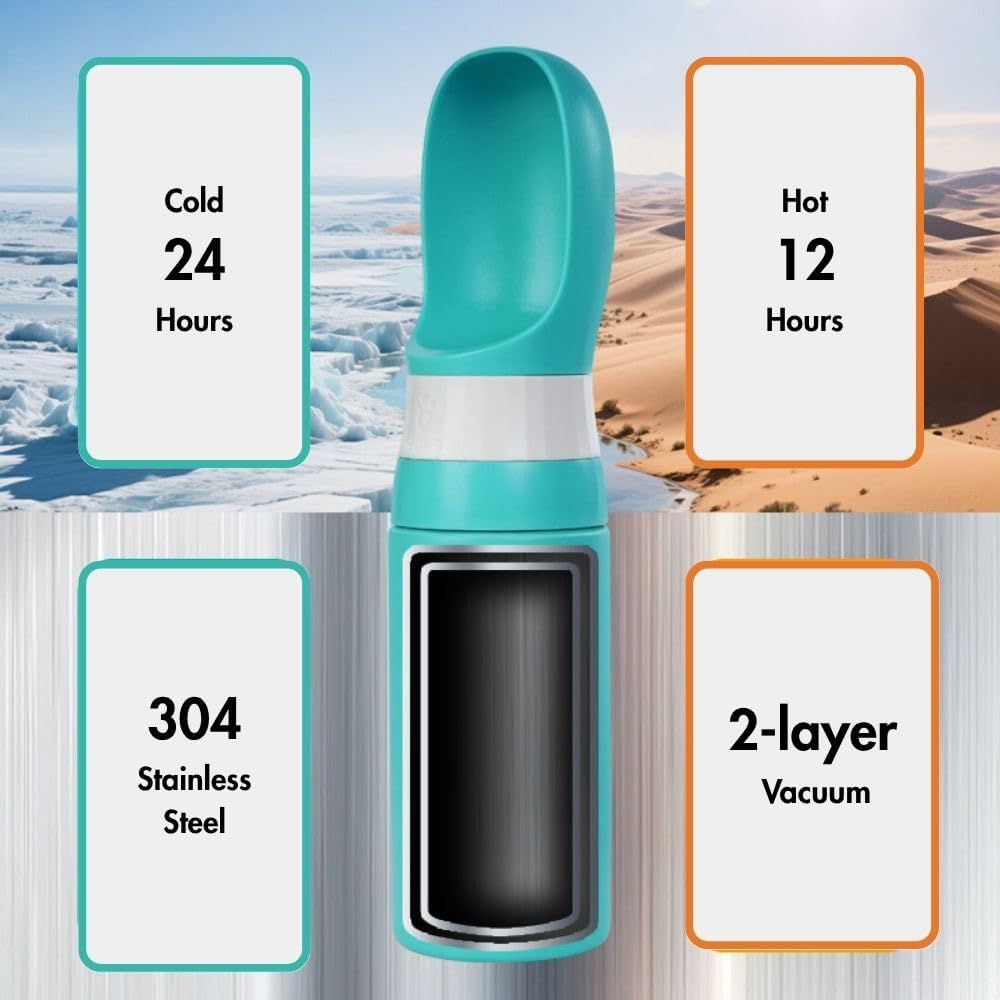Upgraded Portable Dog Water Bottle – 400ml (13.5oz) with One-Touch Button, Leak-Proof & Stainless Steel – Perfect for Travel, Hiking, and Walks (Mint, M)